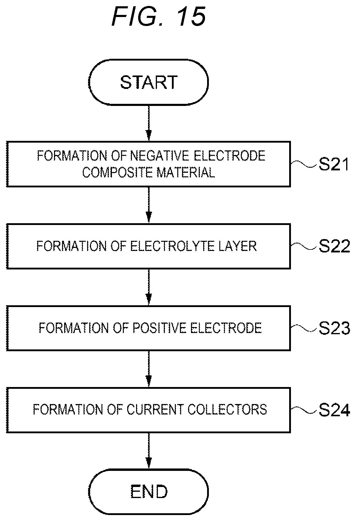 Patent US11777140 Figure 8 – Solid electrolyte, method for producing solid electrolyte, and composite body