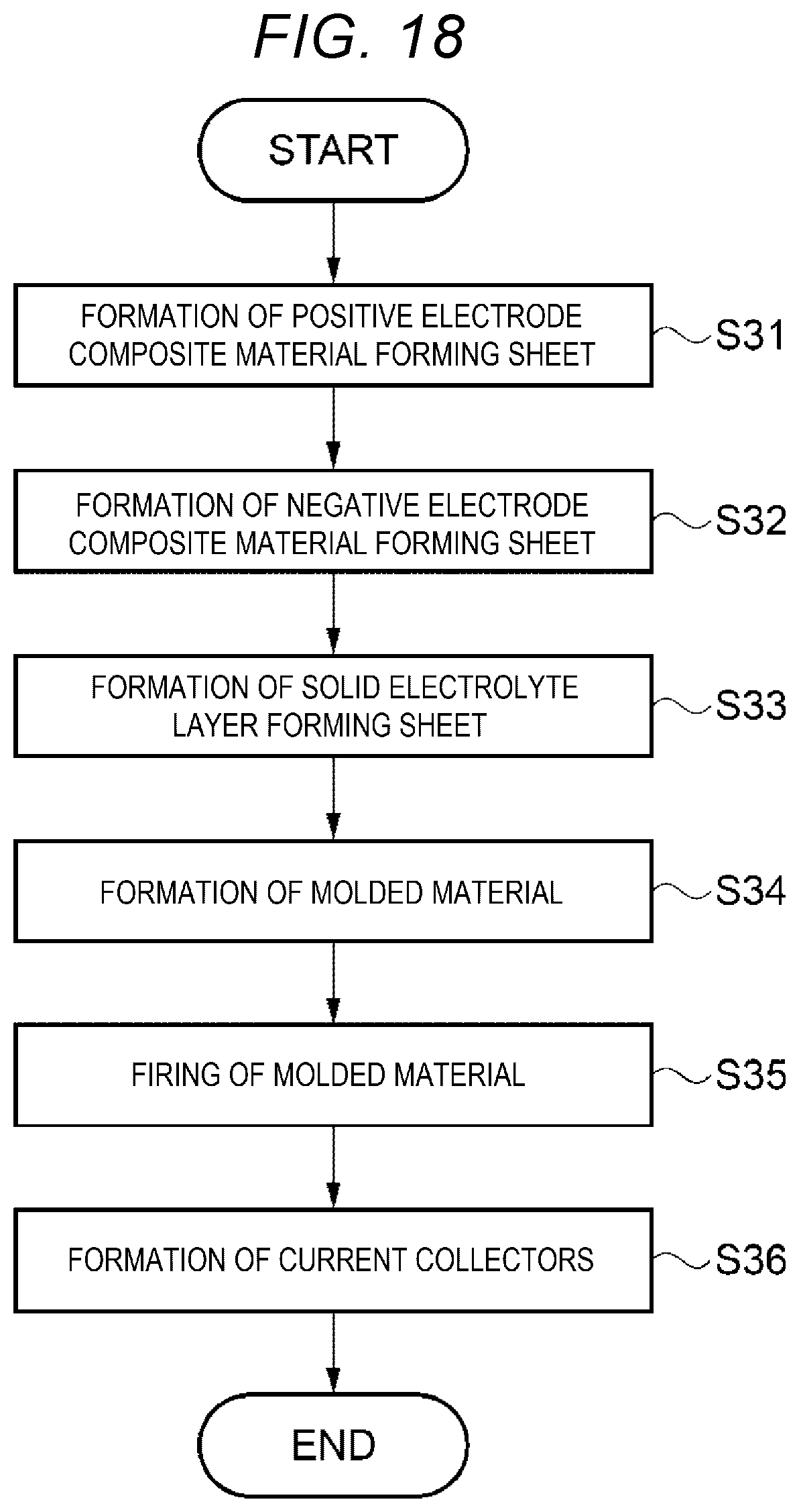 Patent US11777140 Figure 10 – Solid electrolyte, method for producing solid electrolyte, and composite body