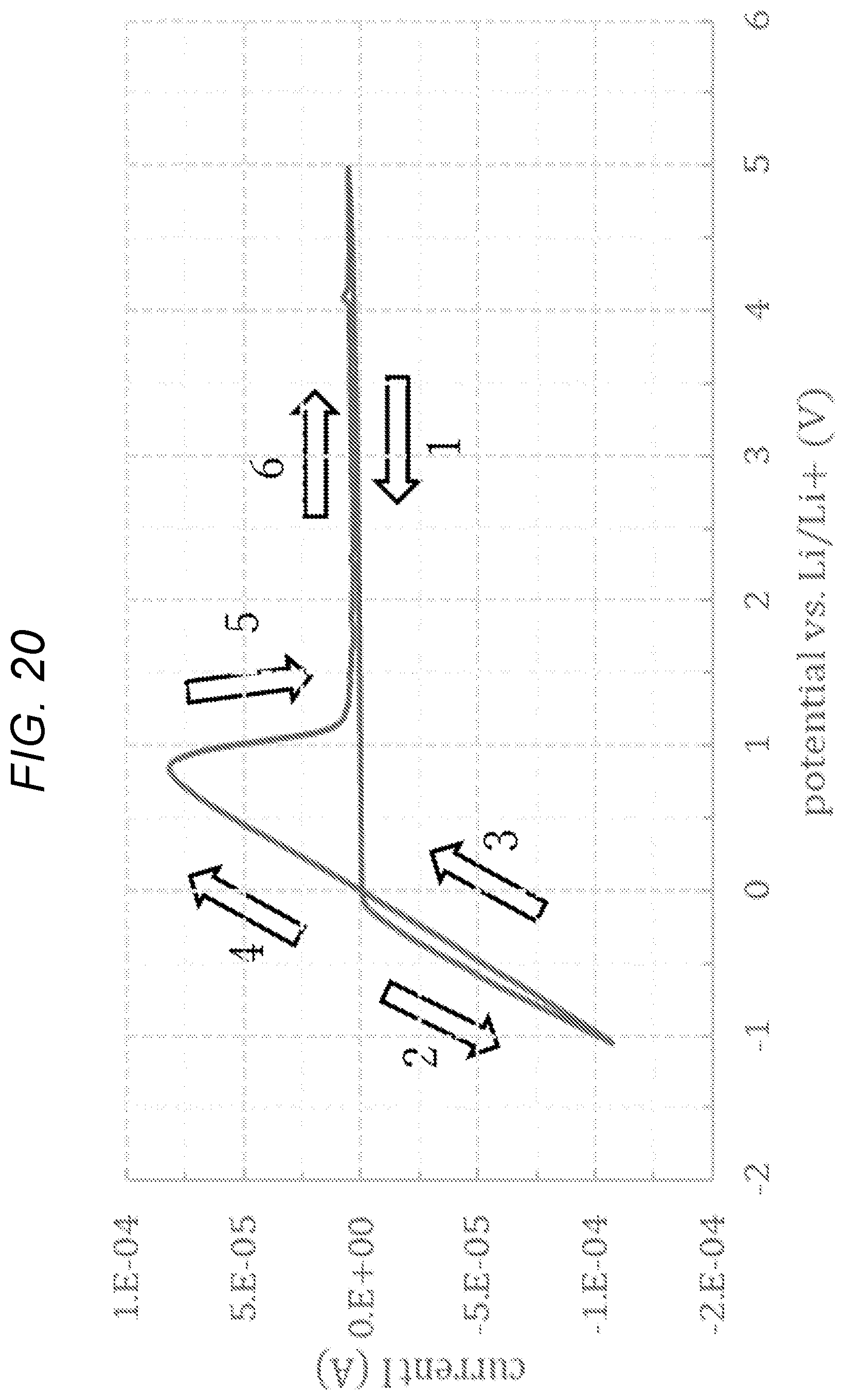 Patent US11777140 Figure 12 – Solid electrolyte, method for producing solid electrolyte, and composite body