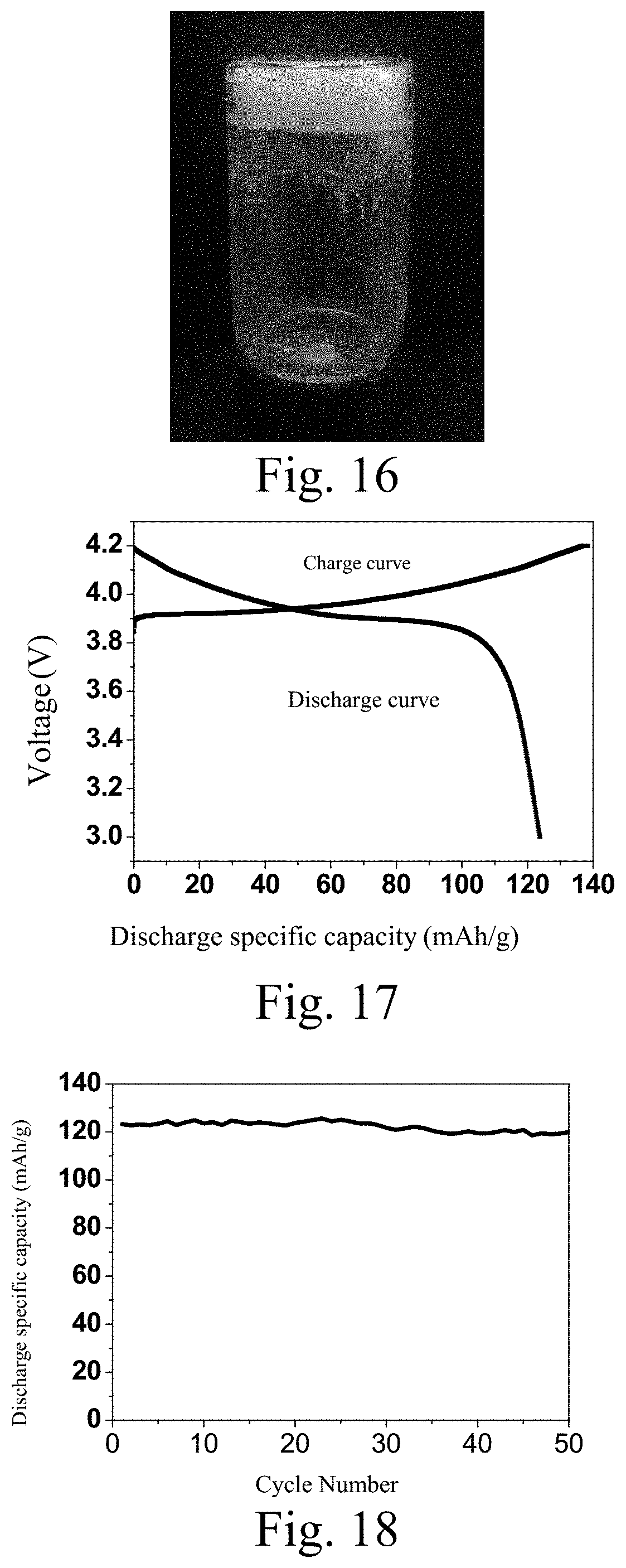 Patent US11777142 Figure 6 – Gelable system containing ether compounds, preparation method therefor and use thereof