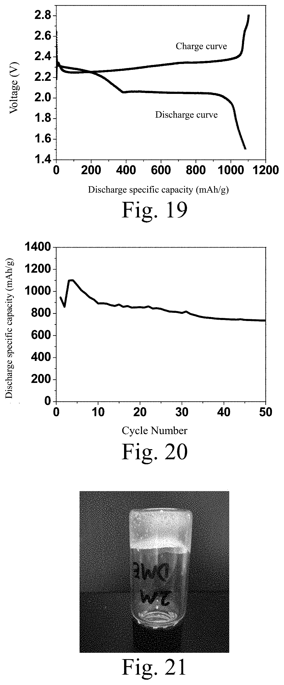 Patent US11777142 Figure 7 – Gelable system containing ether compounds, preparation method therefor and use thereof