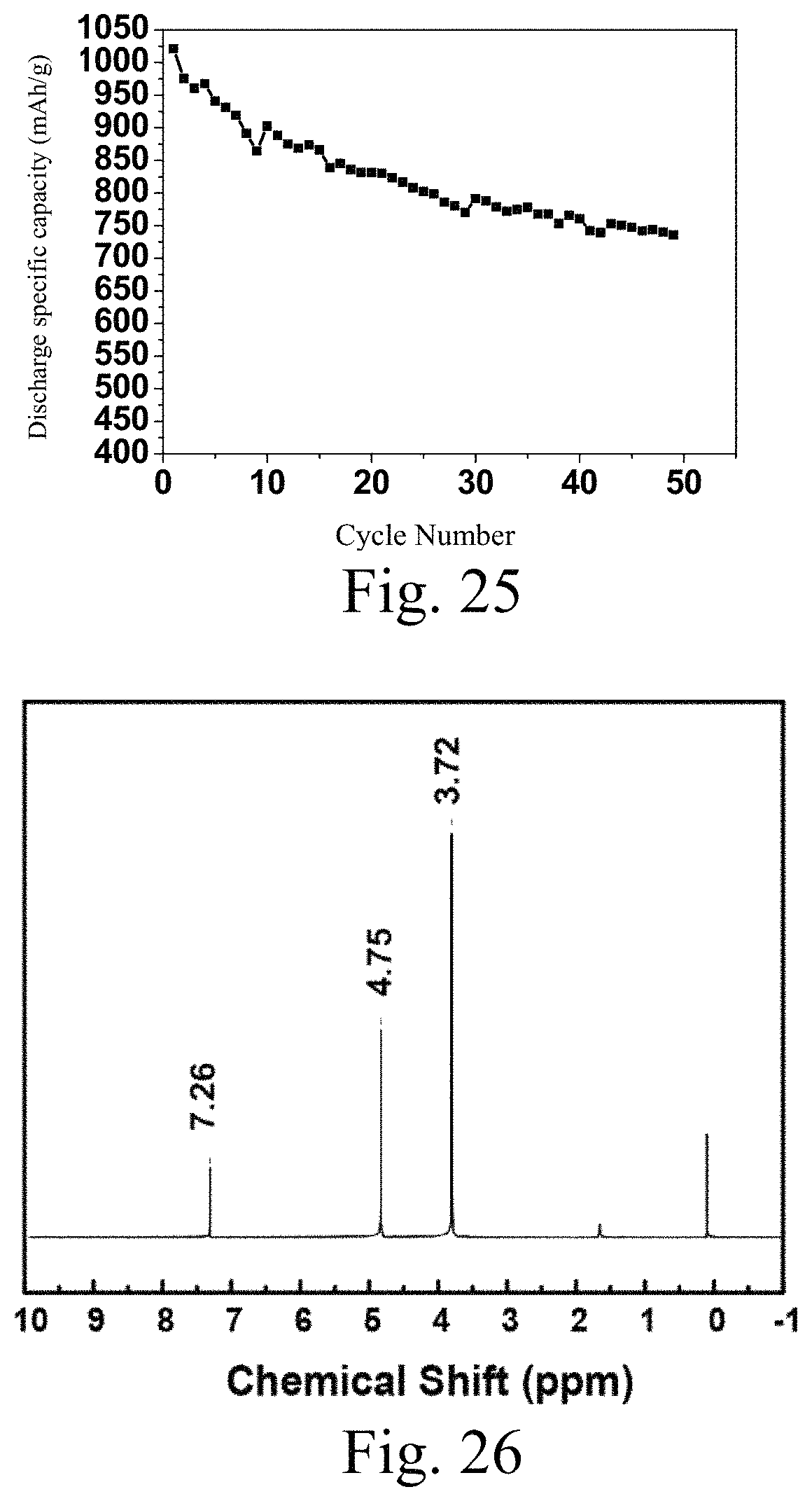 Patent US11777142 Figure 9 – Gelable system containing ether compounds, preparation method therefor and use thereof