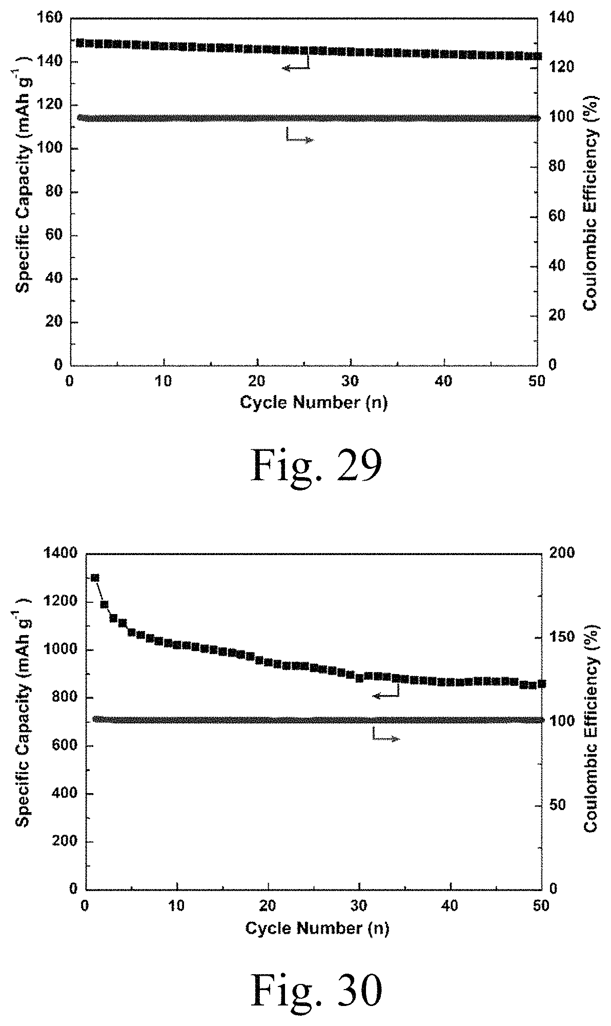 Patent US11777142 Figure 11 – Gelable system containing ether compounds, preparation method therefor and use thereof