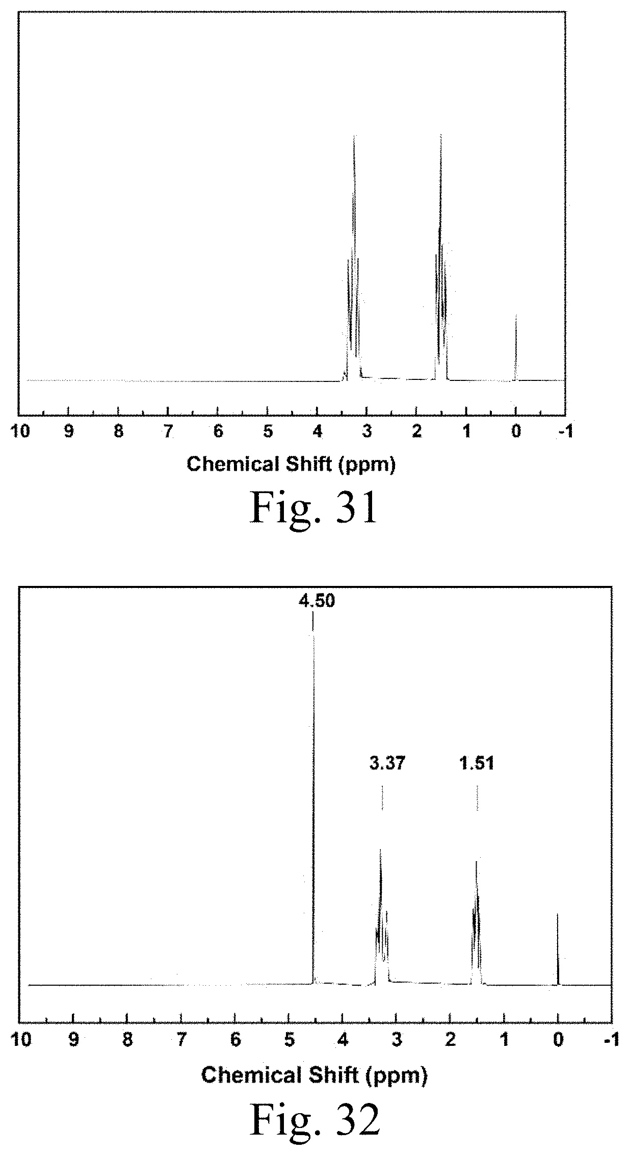 Patent US11777142 Figure 12 – Gelable system containing ether compounds, preparation method therefor and use thereof