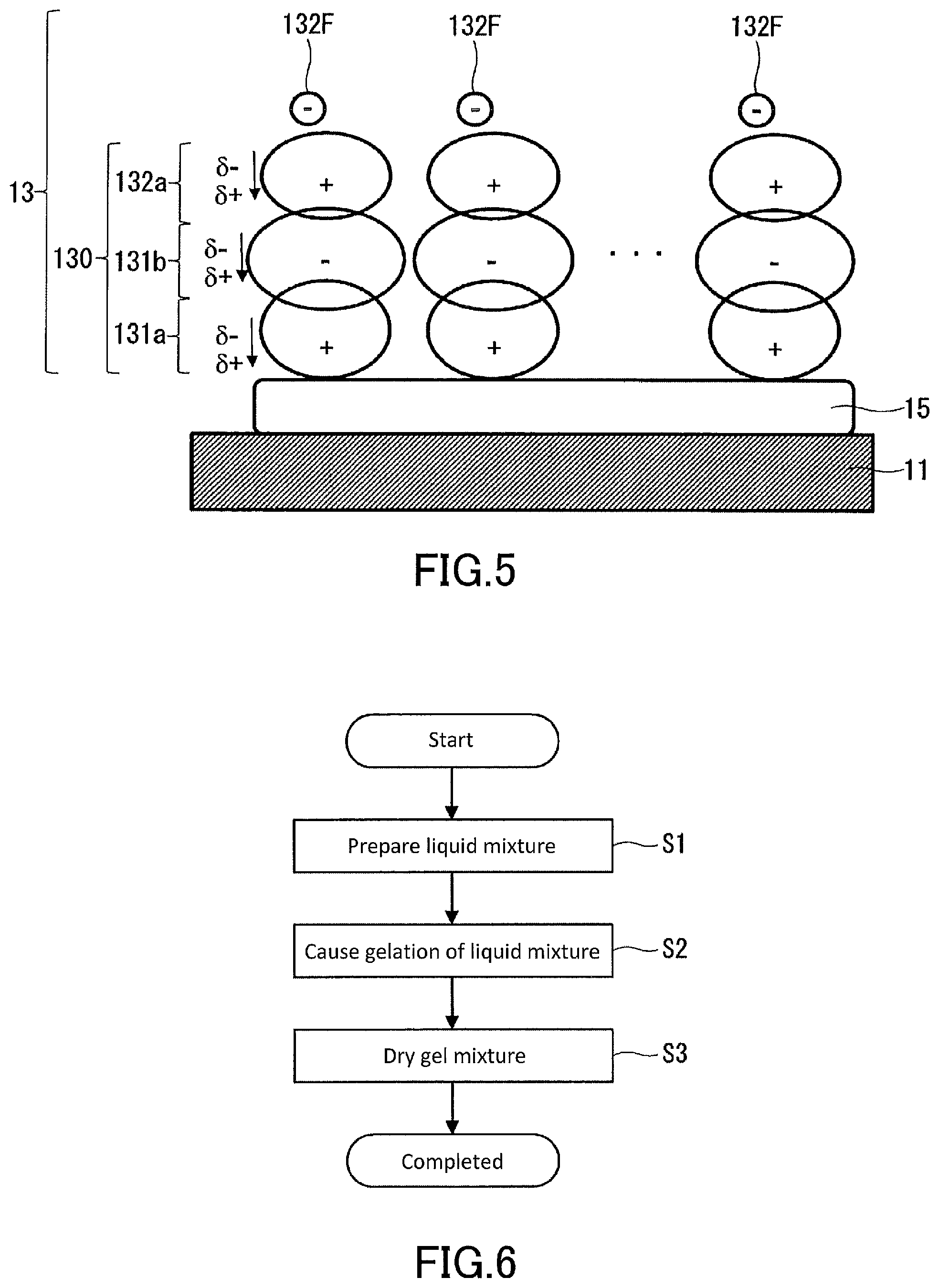 Patent US11777143 Figure 4 – Solid electrolyte, electrode, power storage device, and method for producing solid electrolytes