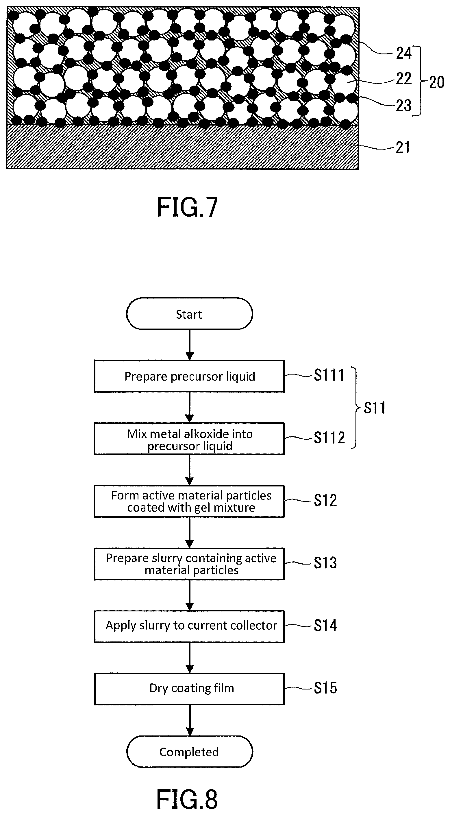 Patent US11777143 Figure 5 – Solid electrolyte, electrode, power storage device, and method for producing solid electrolytes
