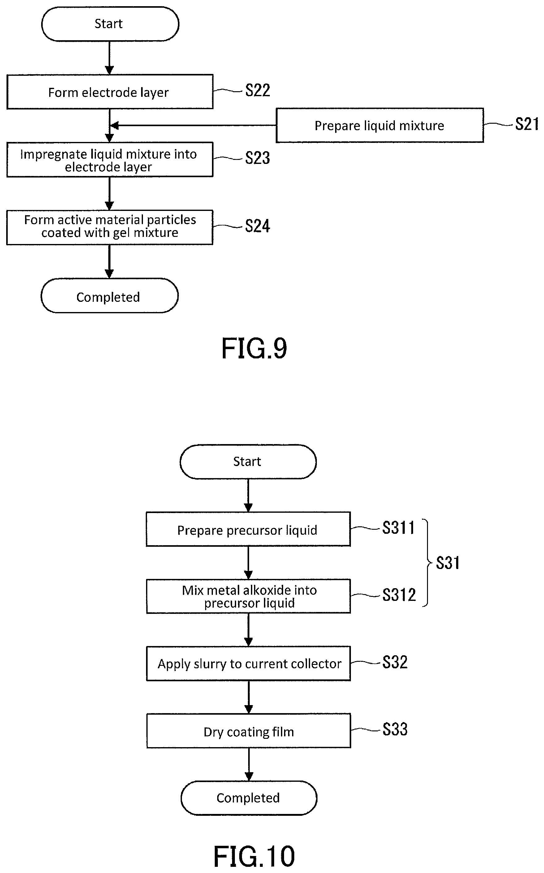 Patent US11777143 Figure 6 – Solid electrolyte, electrode, power storage device, and method for producing solid electrolytes