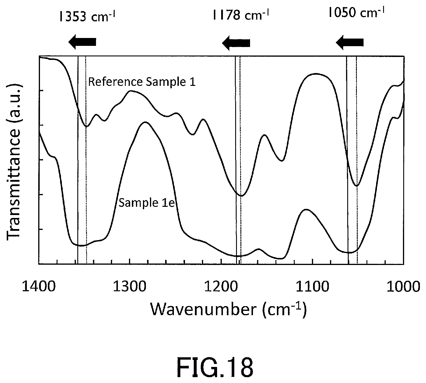 Patent US11777143 Figure 10 – Solid electrolyte, electrode, power storage device, and method for producing solid electrolytes