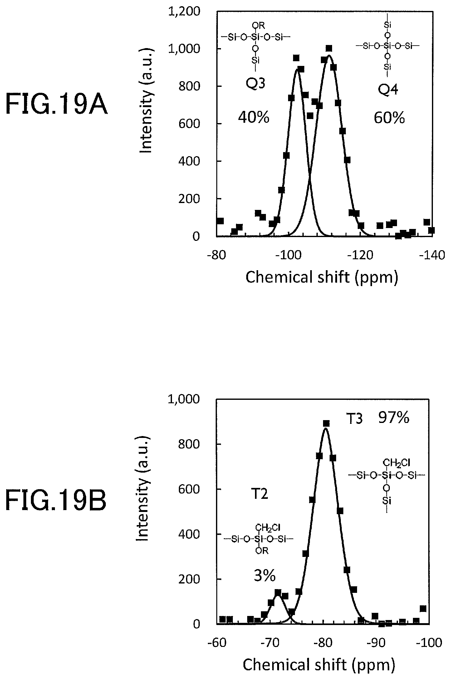 Patent US11777143 Figure 11 – Solid electrolyte, electrode, power storage device, and method for producing solid electrolytes