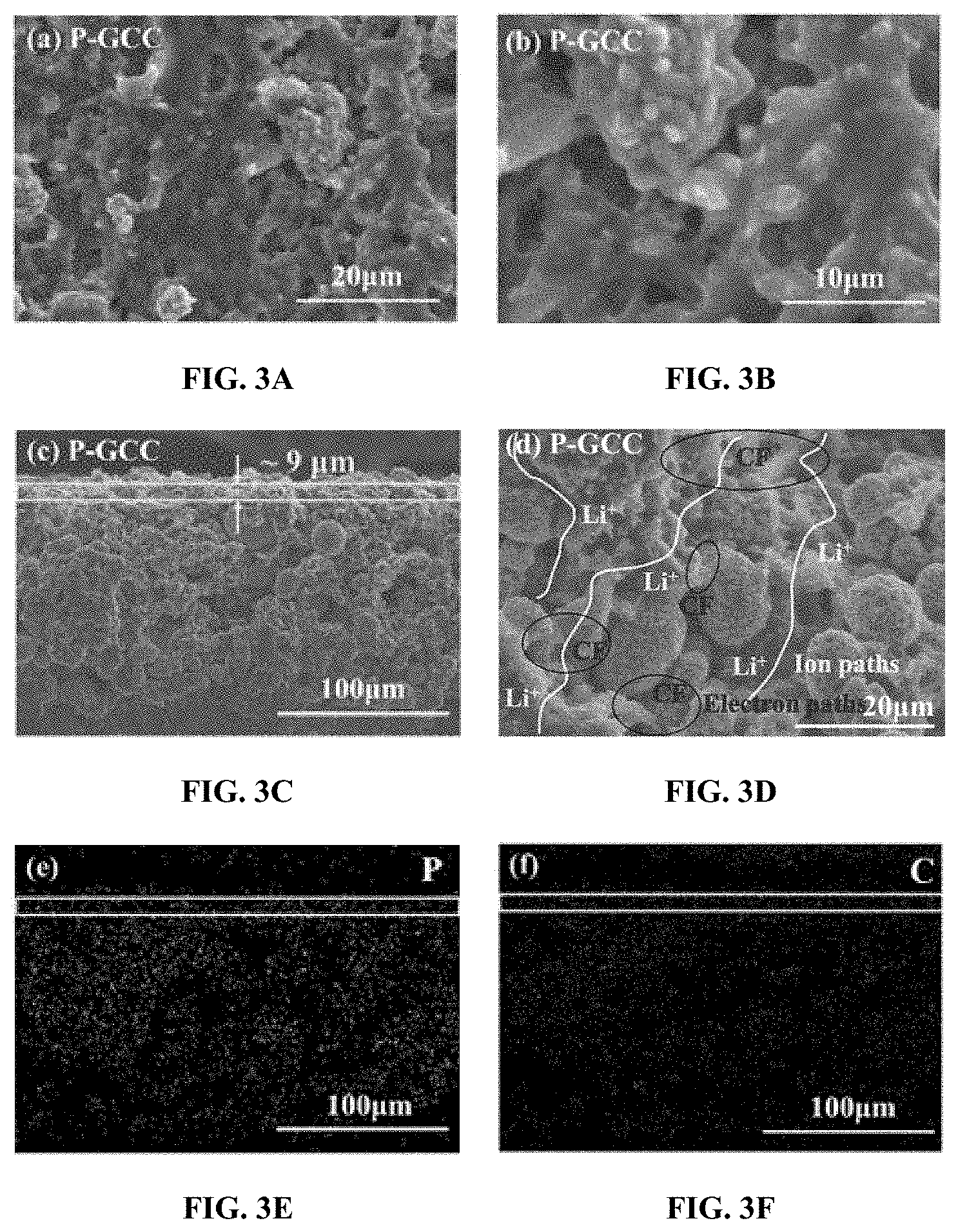 Patent US11777145 Figure 3 – Gel composite cathode for solid-state batteries and methods of manufacturing thereof