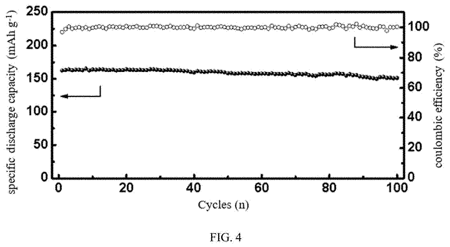 Patent US11777146 Figure 4 – Preparation method of solid electrolyte