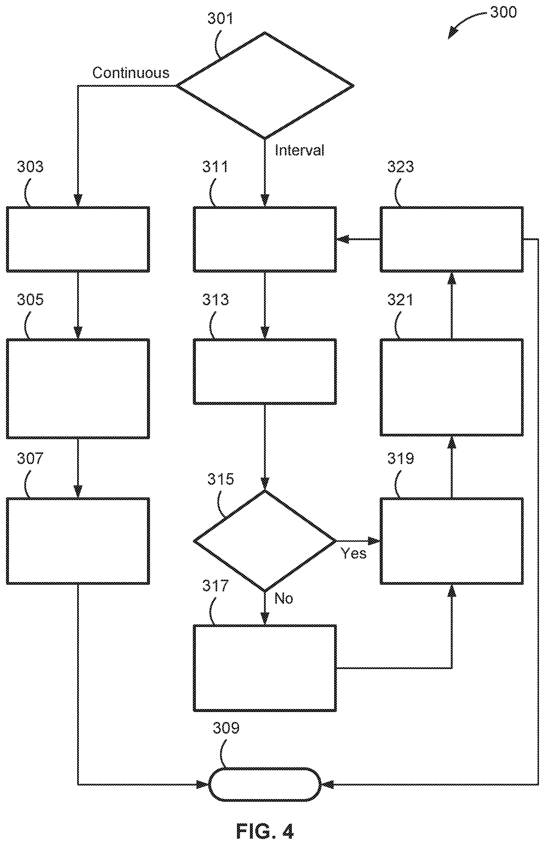 Patent US11777152 Figure 4 – Distributed feedback control systems and logic for battery management system (BMS) operation