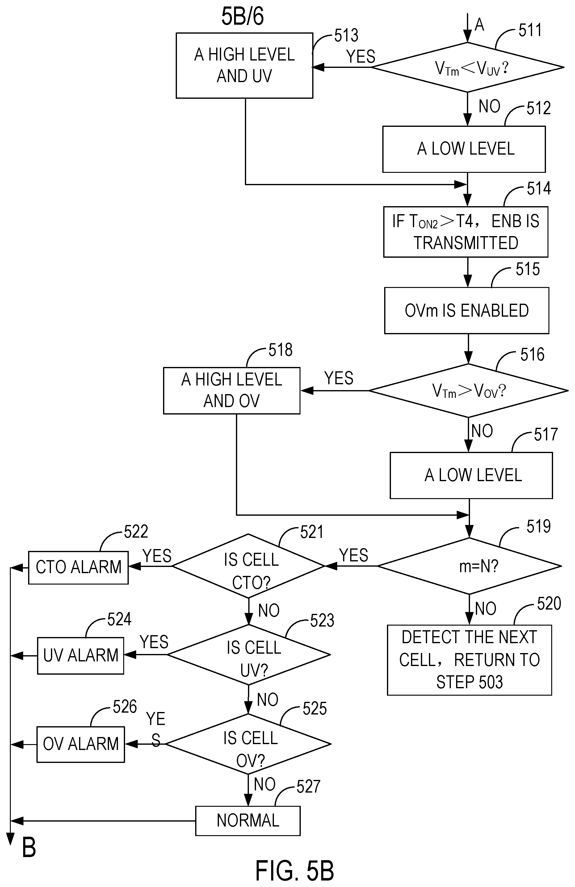 Patent US11777154 Figure 6 – Battery management systems and methods, and open cell detection systems