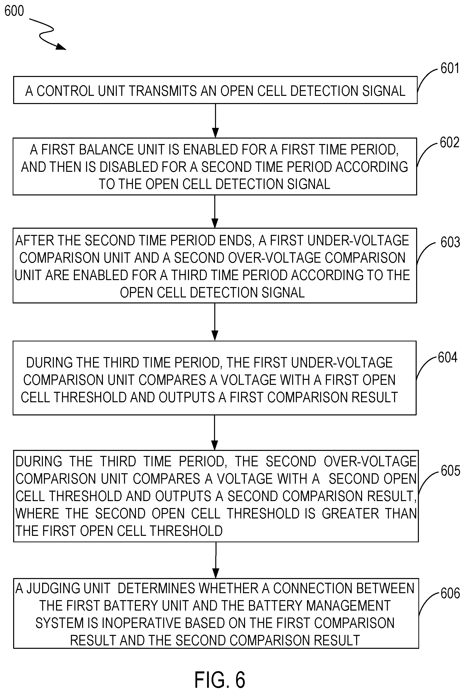Patent US11777154 Figure 8 – Battery management systems and methods, and open cell detection systems