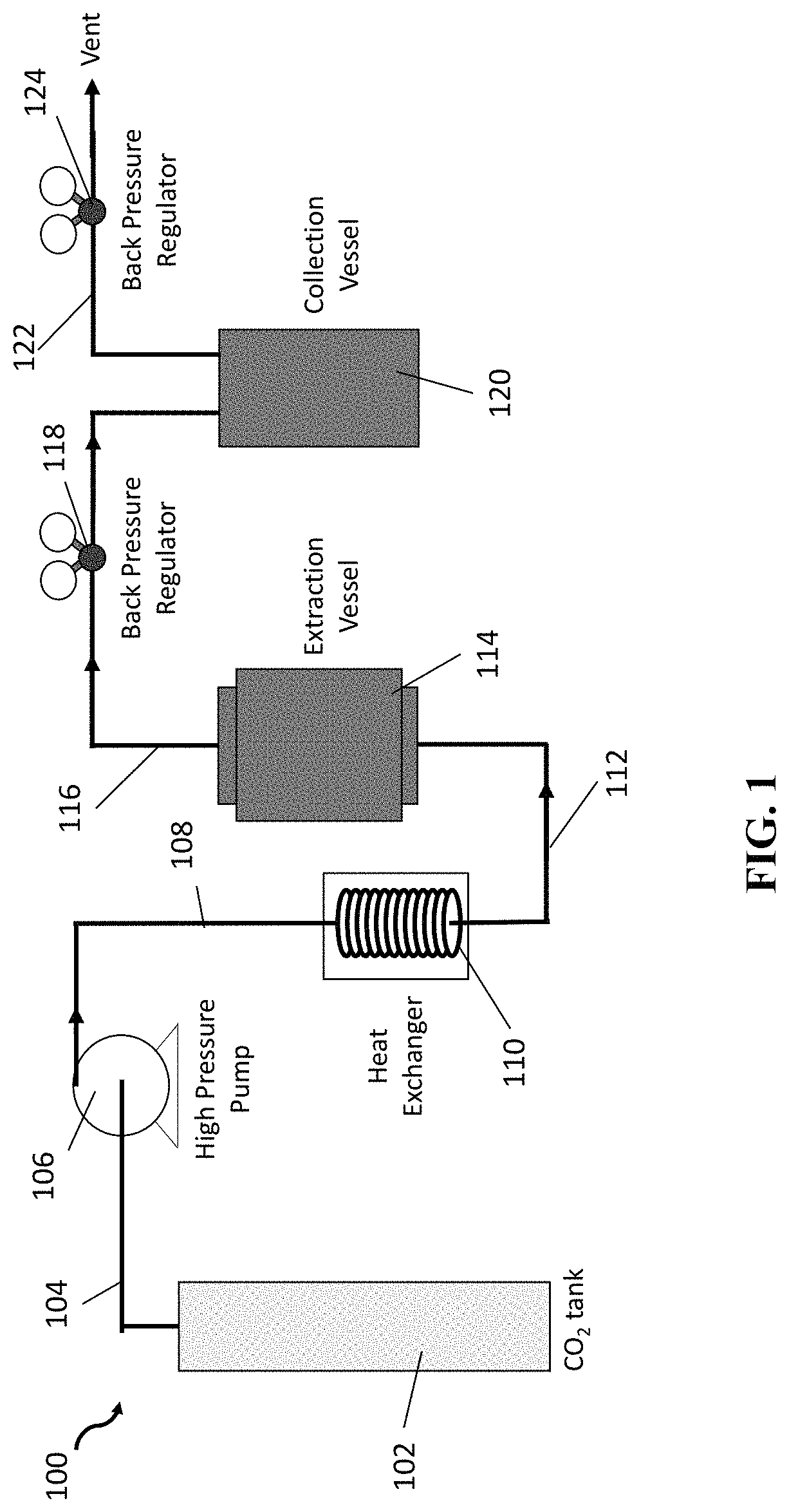 Patent US11777156 Figure 1 – Method for recovering and recycling electrolyte salts from lithium batteries