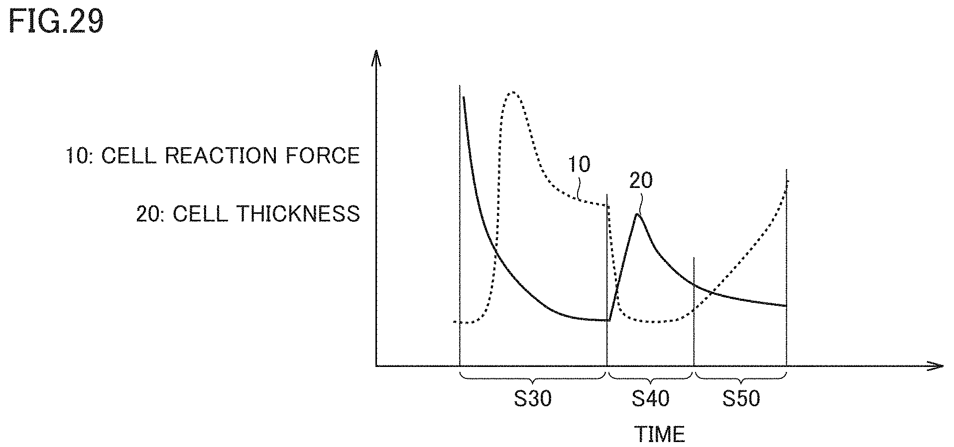 Patent US11777169 Figure 17 – Method of manufacturing power storage module