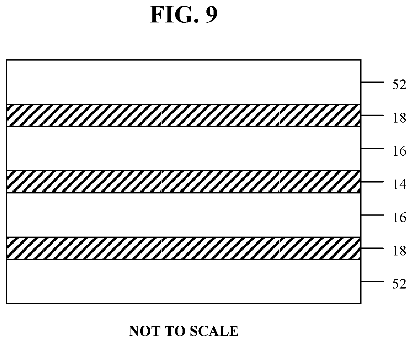Patent US11777176 Figure 5 – Lithium batteries utilizing nanoporous separator layers