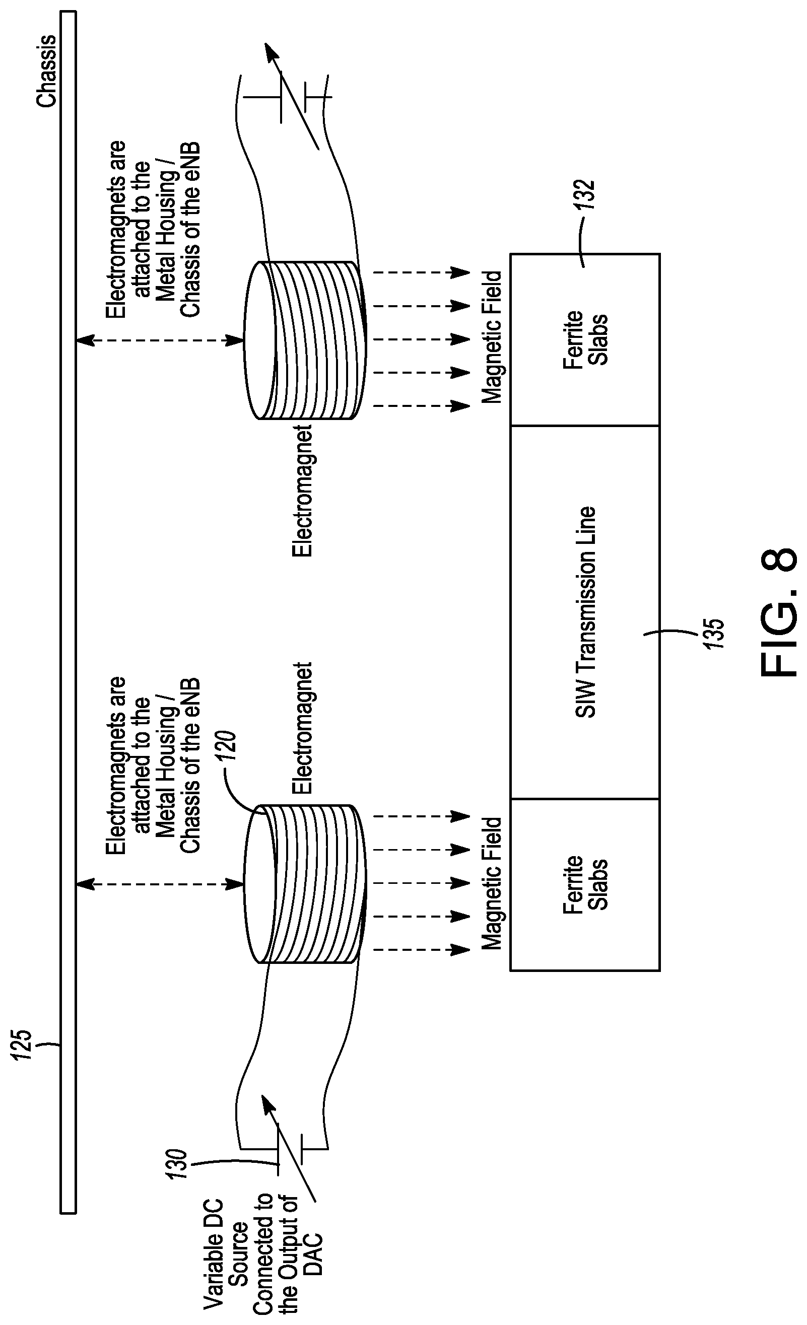 Patent US11777186 Figure 7 – Front-end module comprising front-end components and a substrate integrated waveguide filter formed on a printed circuit board