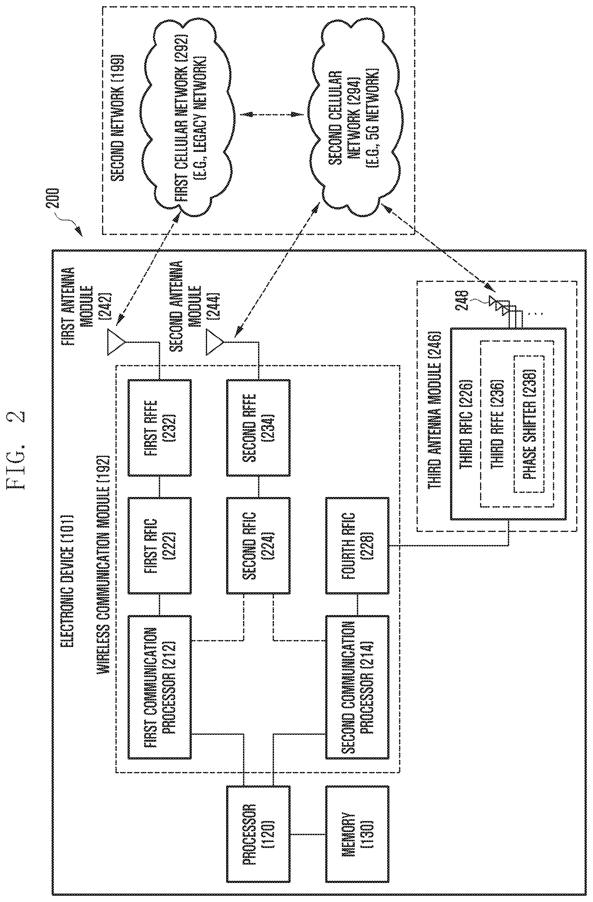 Patent US11777193 Figure 2 – Antenna and electronic device including the same