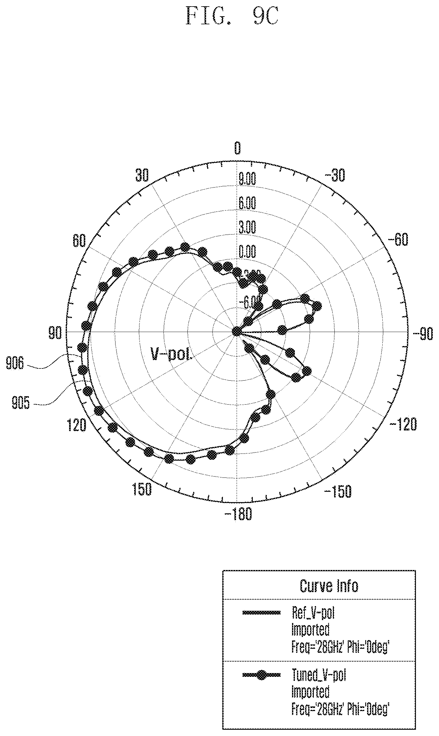 Patent US11777193 Figure 16 – Antenna and electronic device including the same