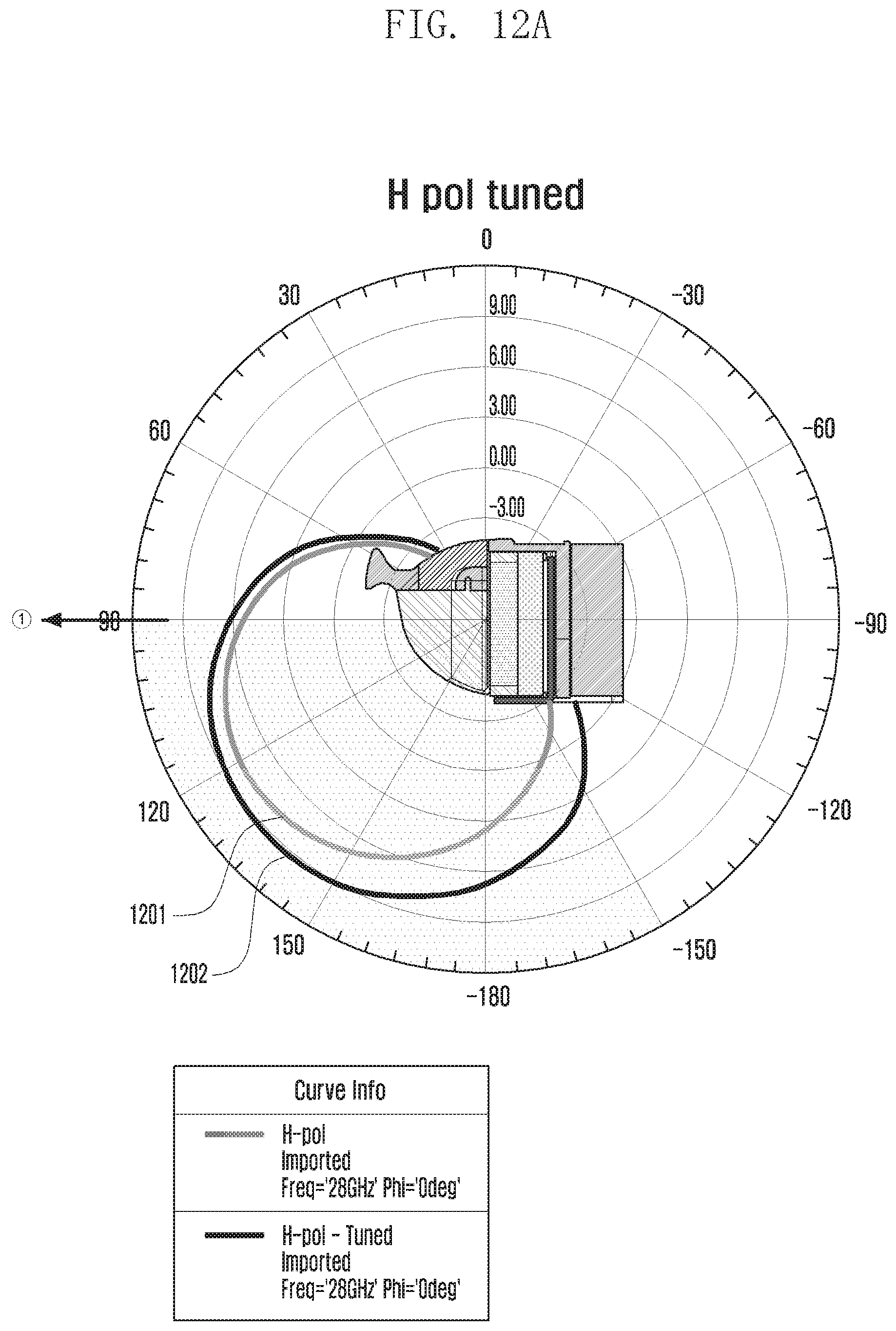 Patent US11777193 Figure 20 – Antenna and electronic device including the same