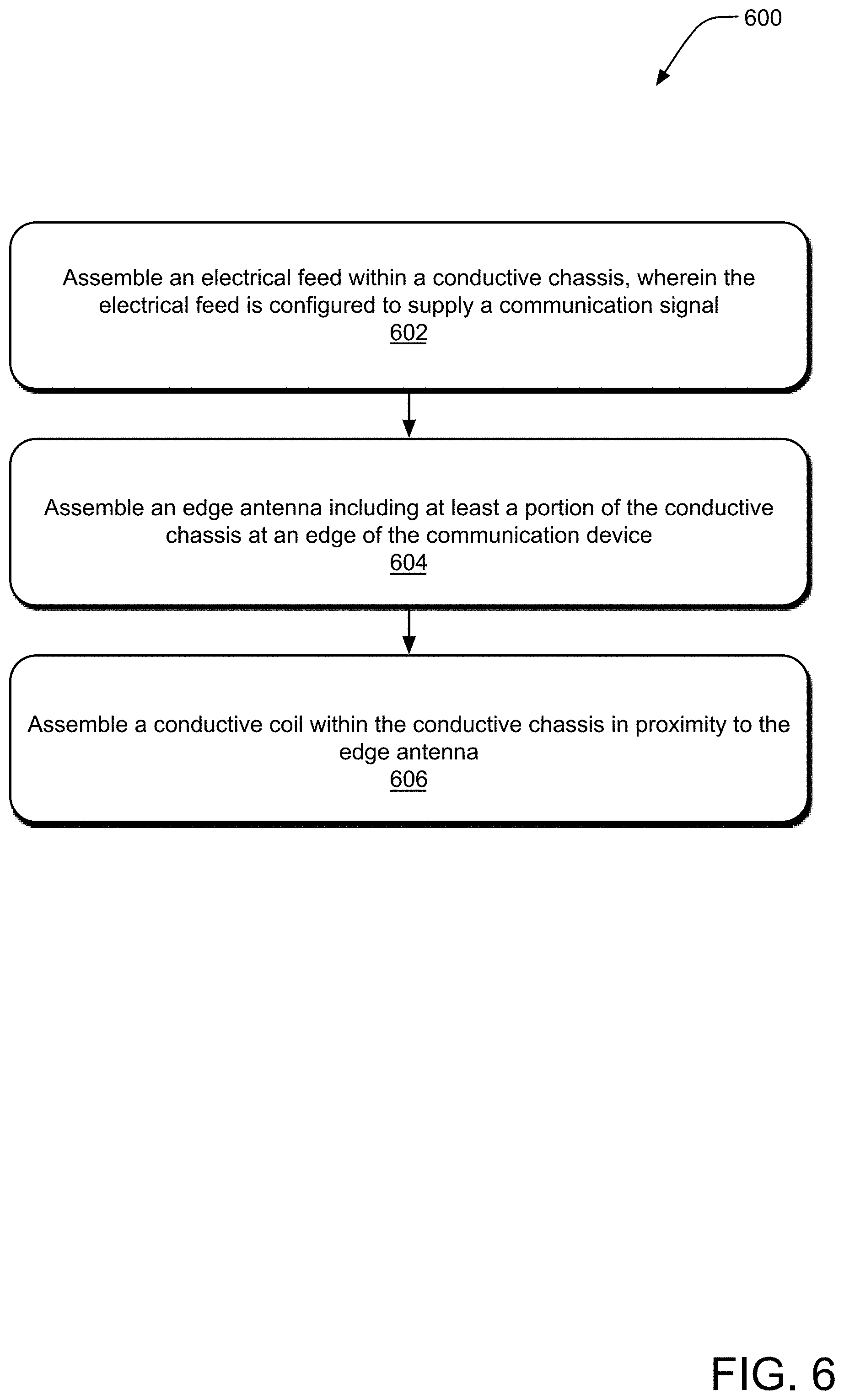 Patent US11777194 Figure 6 – Coil-driven near field communications antenna
