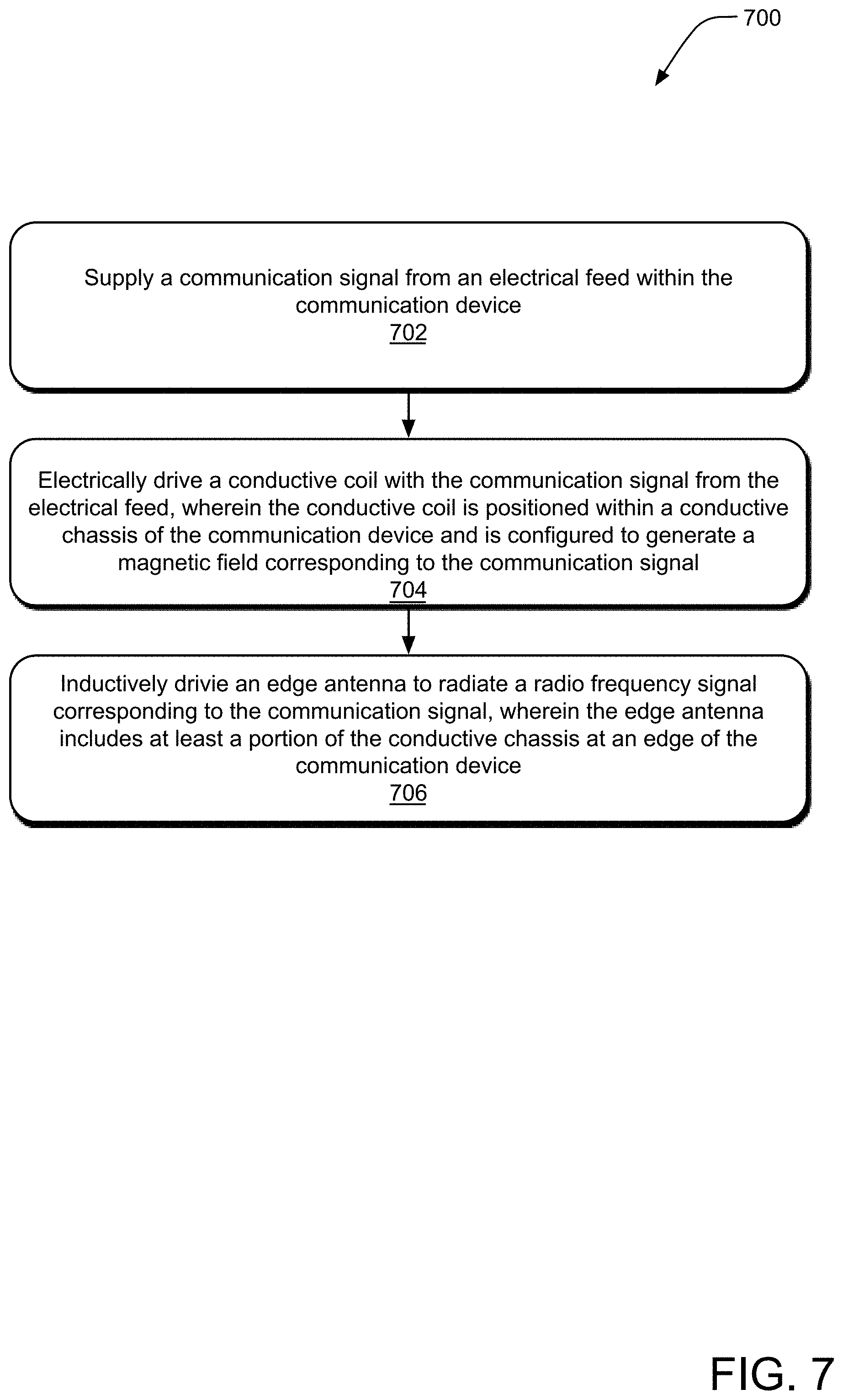 Patent US11777194 Figure 7 – Coil-driven near field communications antenna