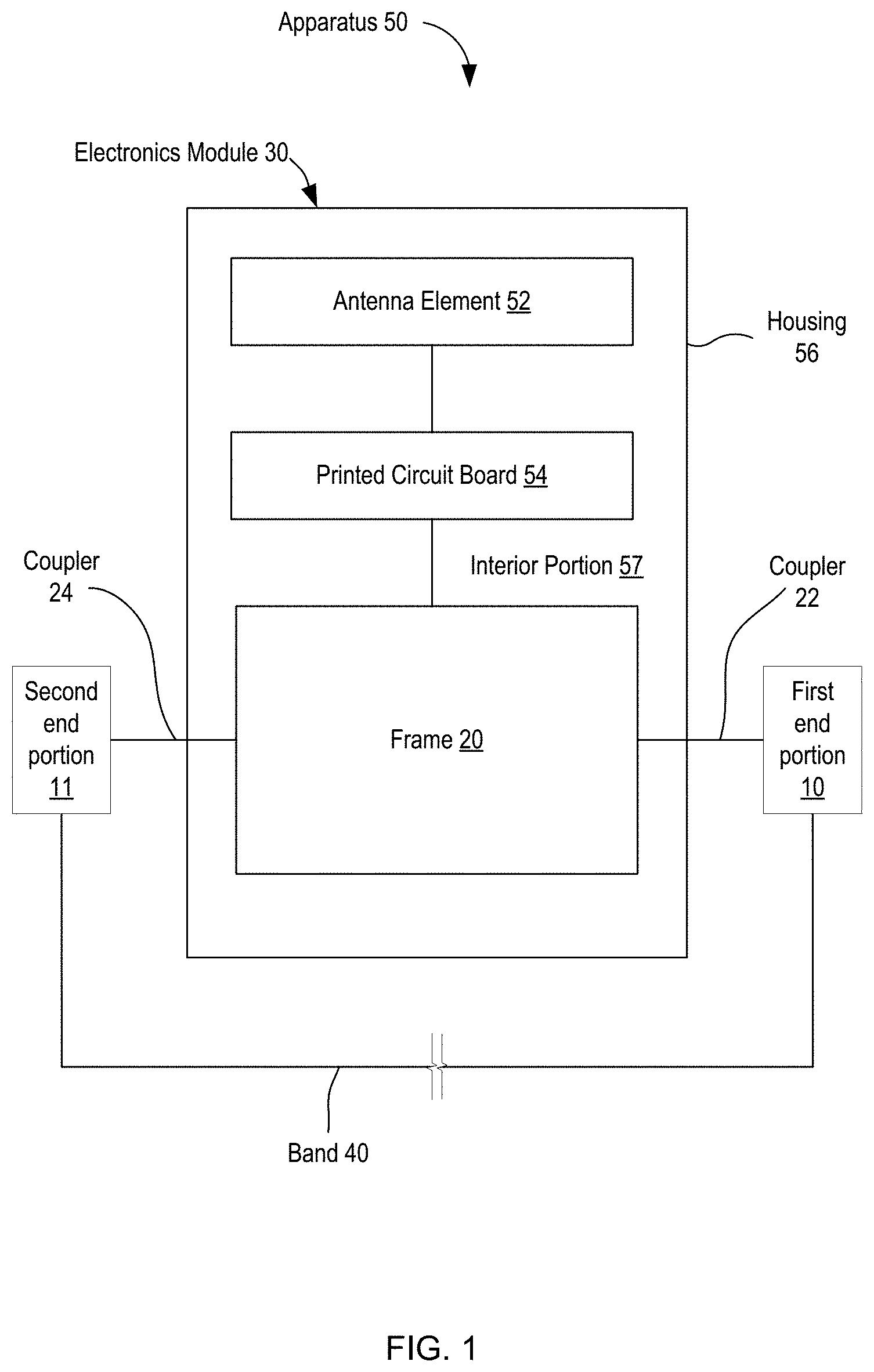 Patent US11777196 Figure 1 – Apparatus and methods for wireless communications antenna included within a wearable electronic device