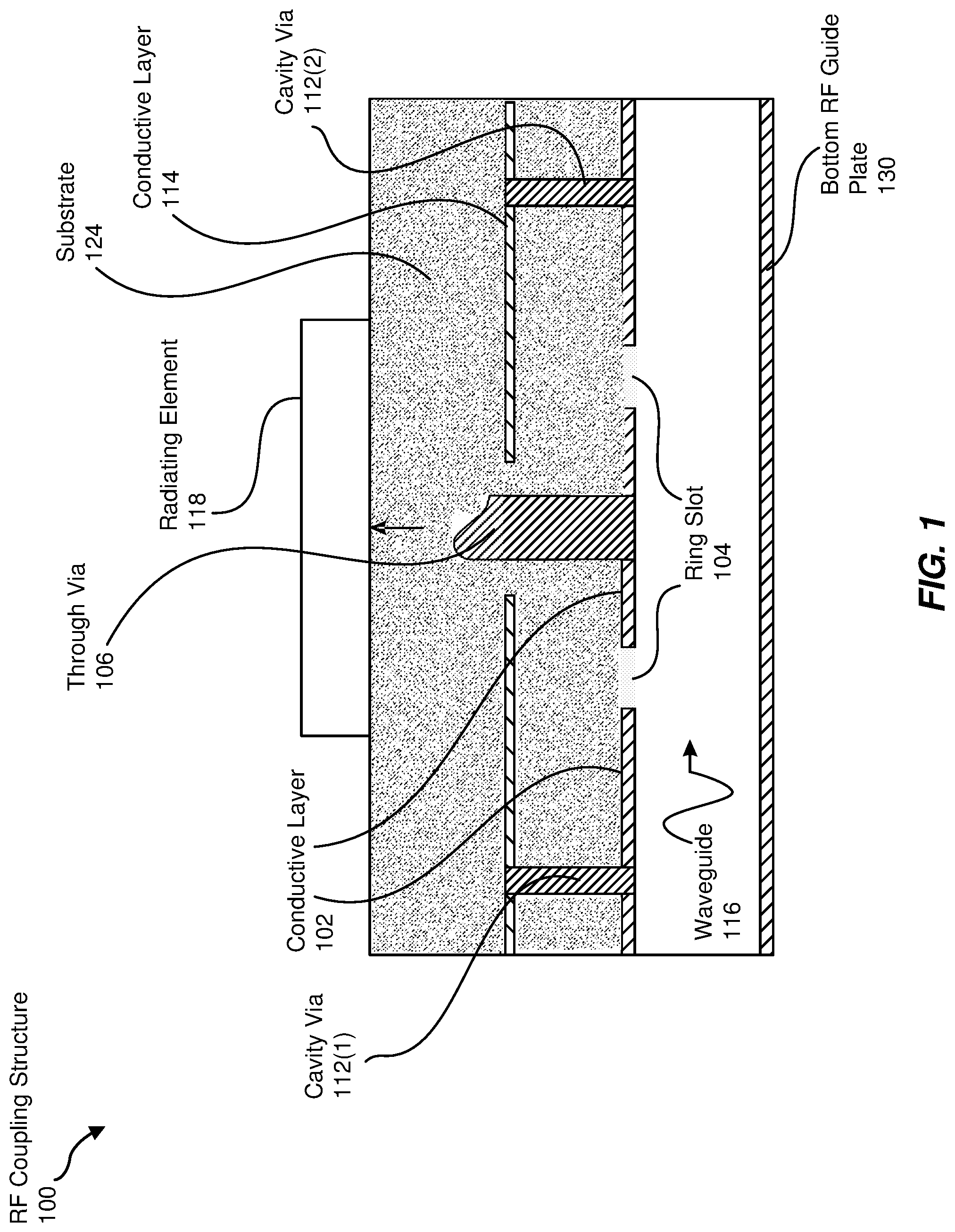 Patent US11777201 Figure 1 – Apparatus, system, and method for transferring radio frequency signals between waveguides and radiating elements in antennas