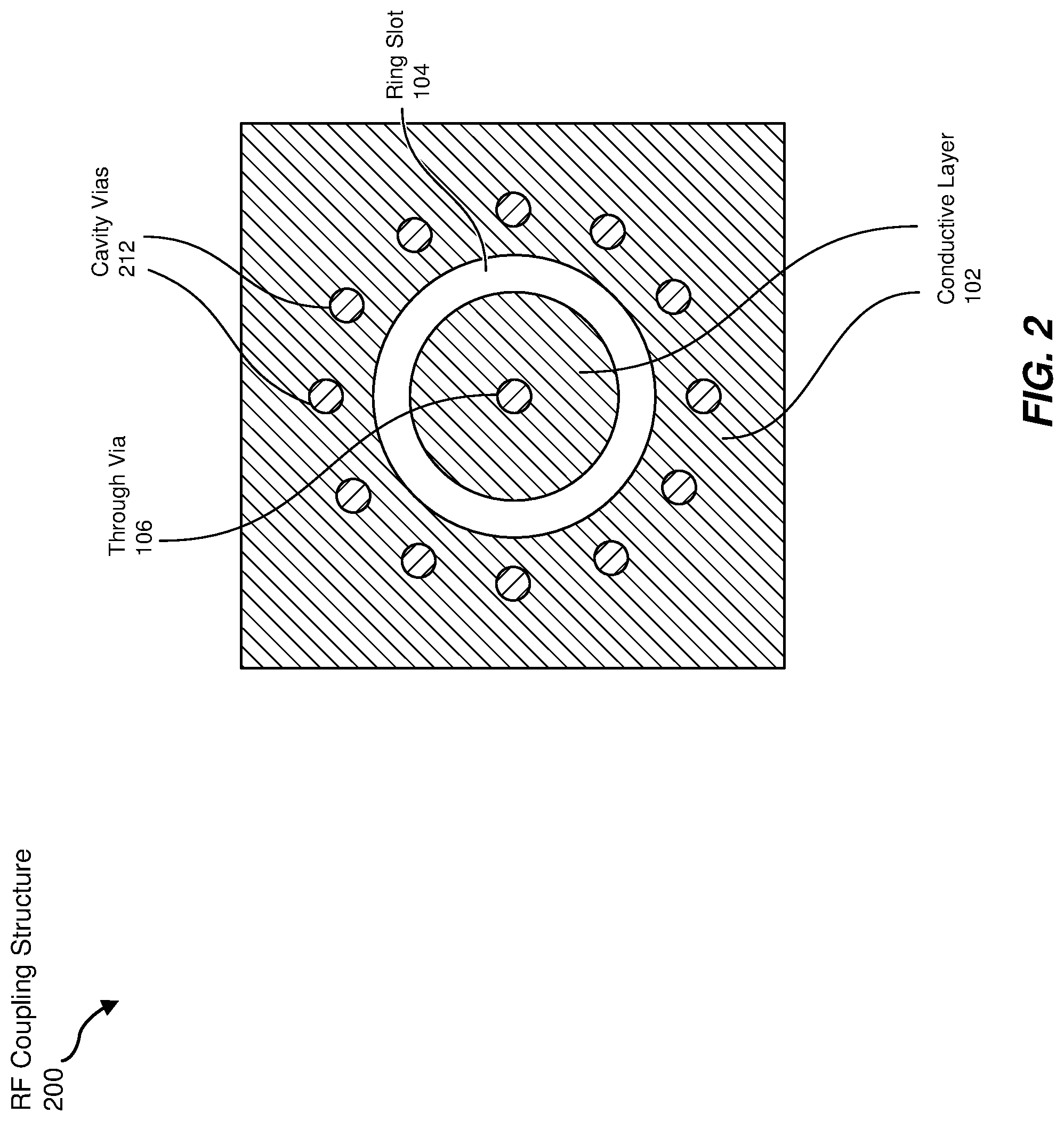Patent US11777201 Figure 2 – Apparatus, system, and method for transferring radio frequency signals between waveguides and radiating elements in antennas