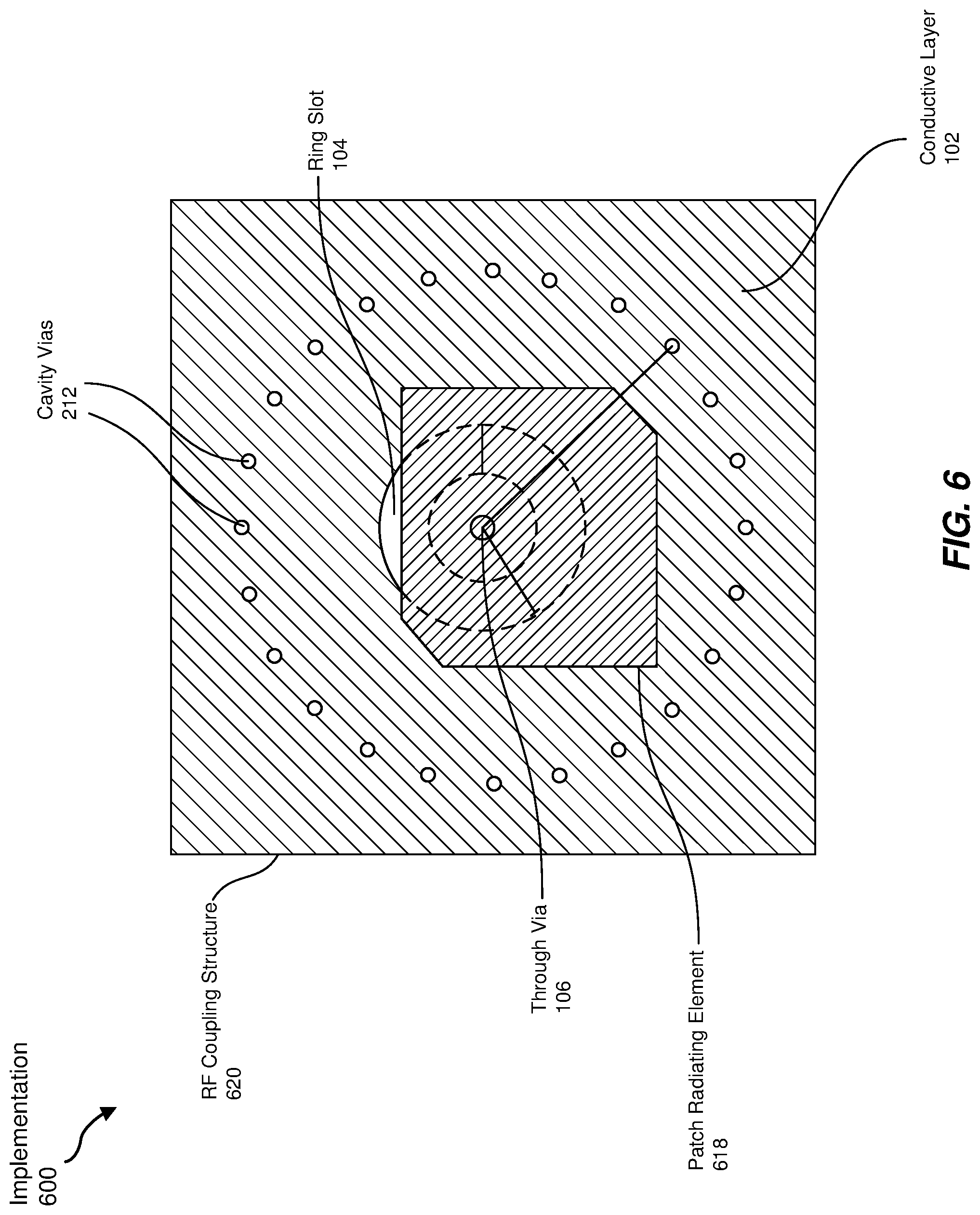 Patent US11777201 Figure 6 – Apparatus, system, and method for transferring radio frequency signals between waveguides and radiating elements in antennas