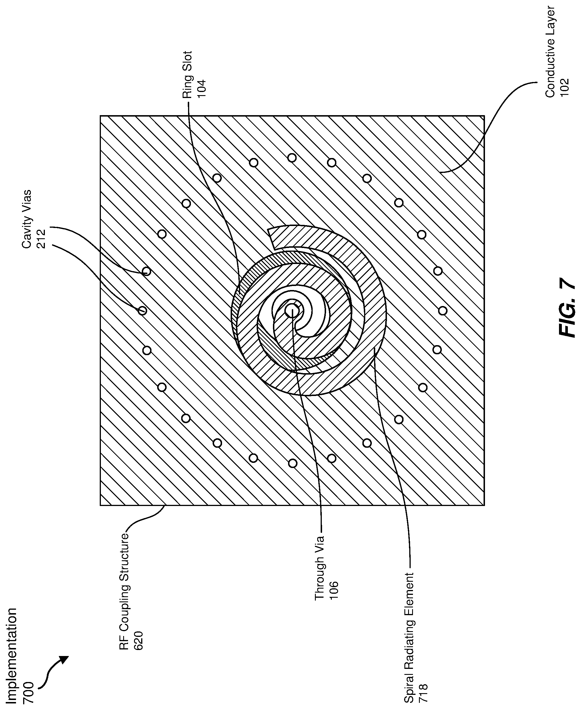 Patent US11777201 Figure 7 – Apparatus, system, and method for transferring radio frequency signals between waveguides and radiating elements in antennas