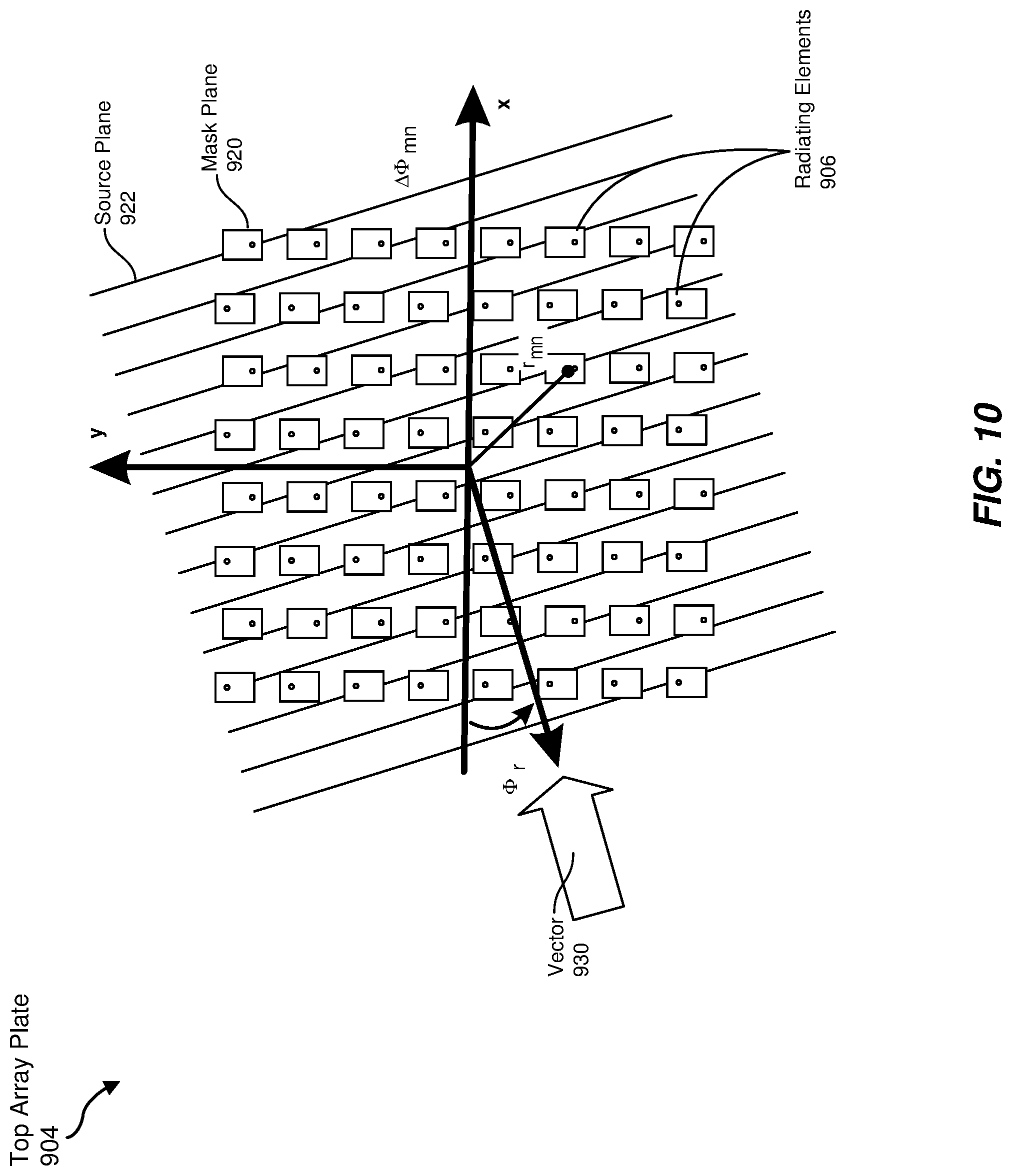 Patent US11777201 Figure 10 – Apparatus, system, and method for transferring radio frequency signals between waveguides and radiating elements in antennas