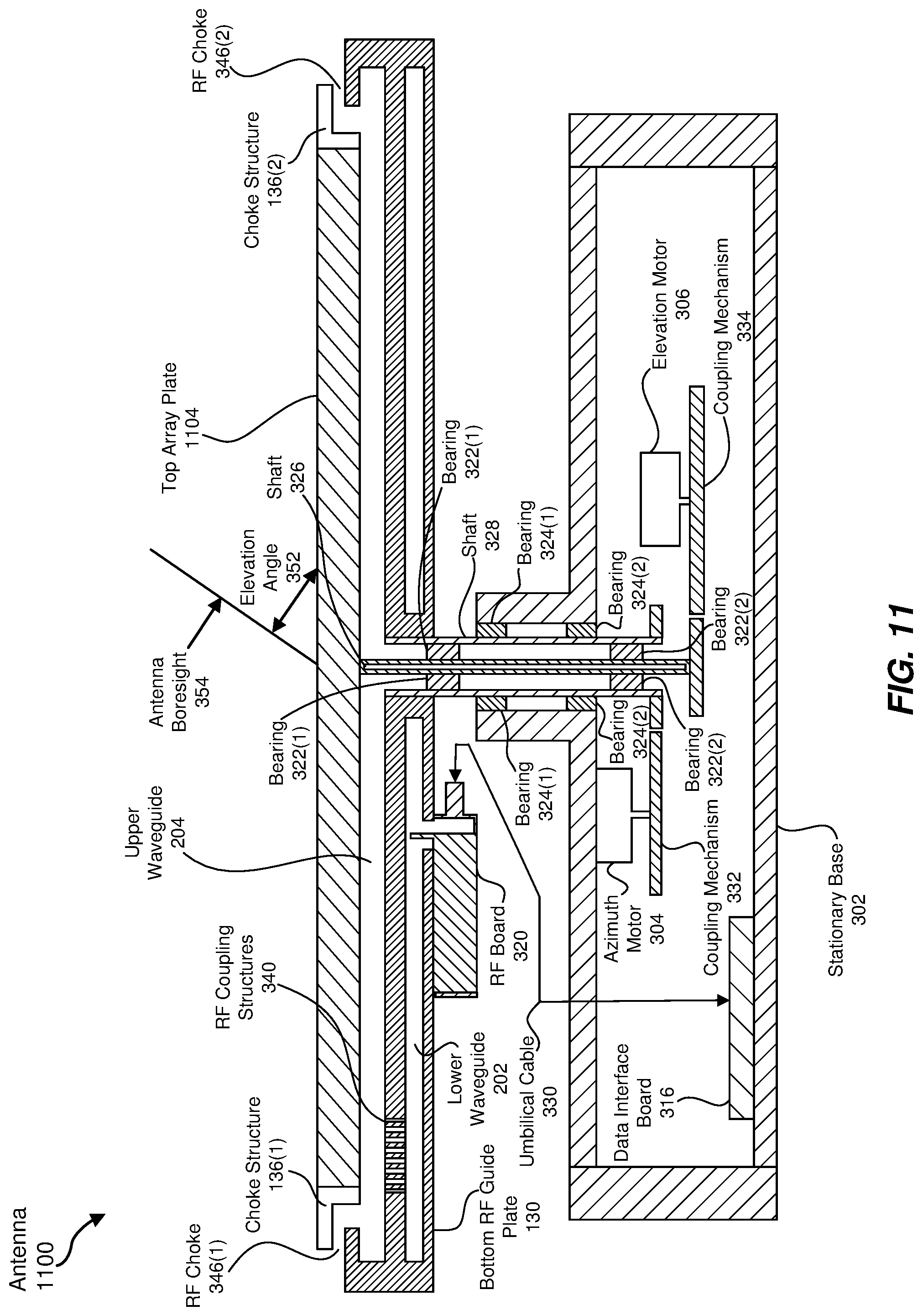 Patent US11777201 Figure 11 – Apparatus, system, and method for transferring radio frequency signals between waveguides and radiating elements in antennas