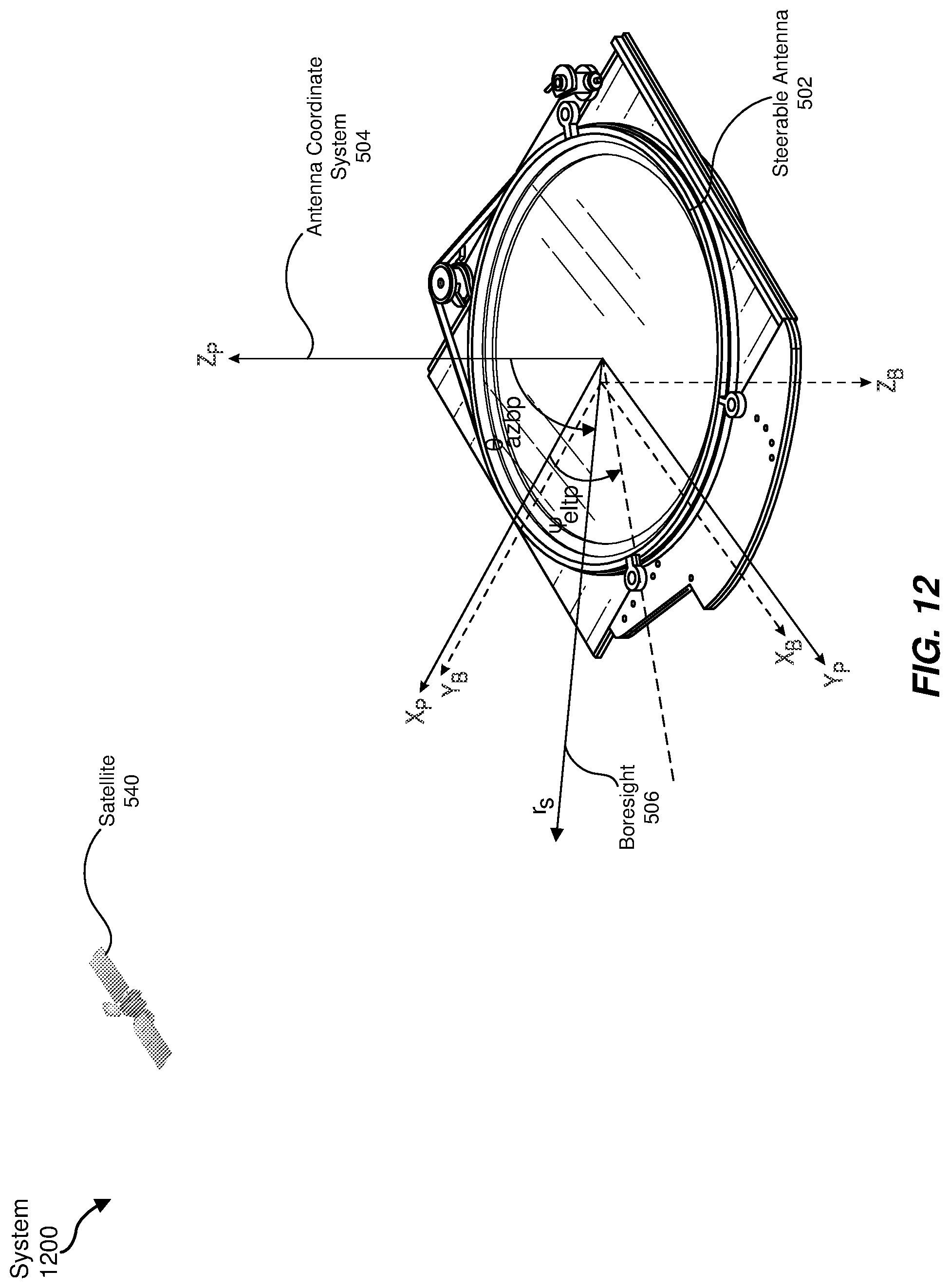 Patent US11777201 Figure 12 – Apparatus, system, and method for transferring radio frequency signals between waveguides and radiating elements in antennas
