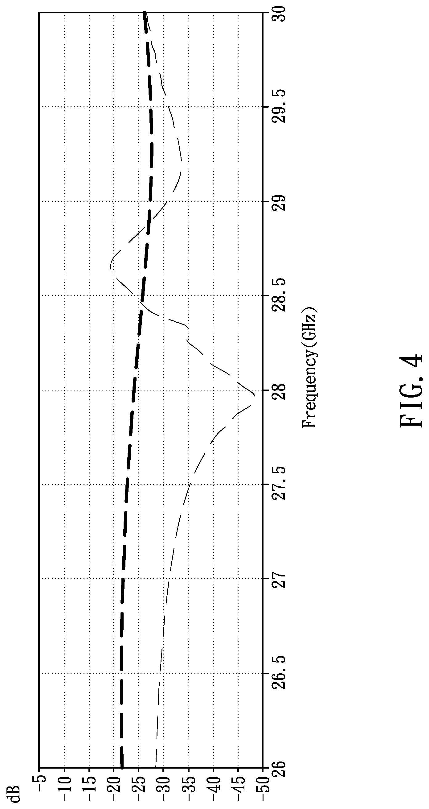 Patent US11777205 Figure 4 – Periodic metal array structure
