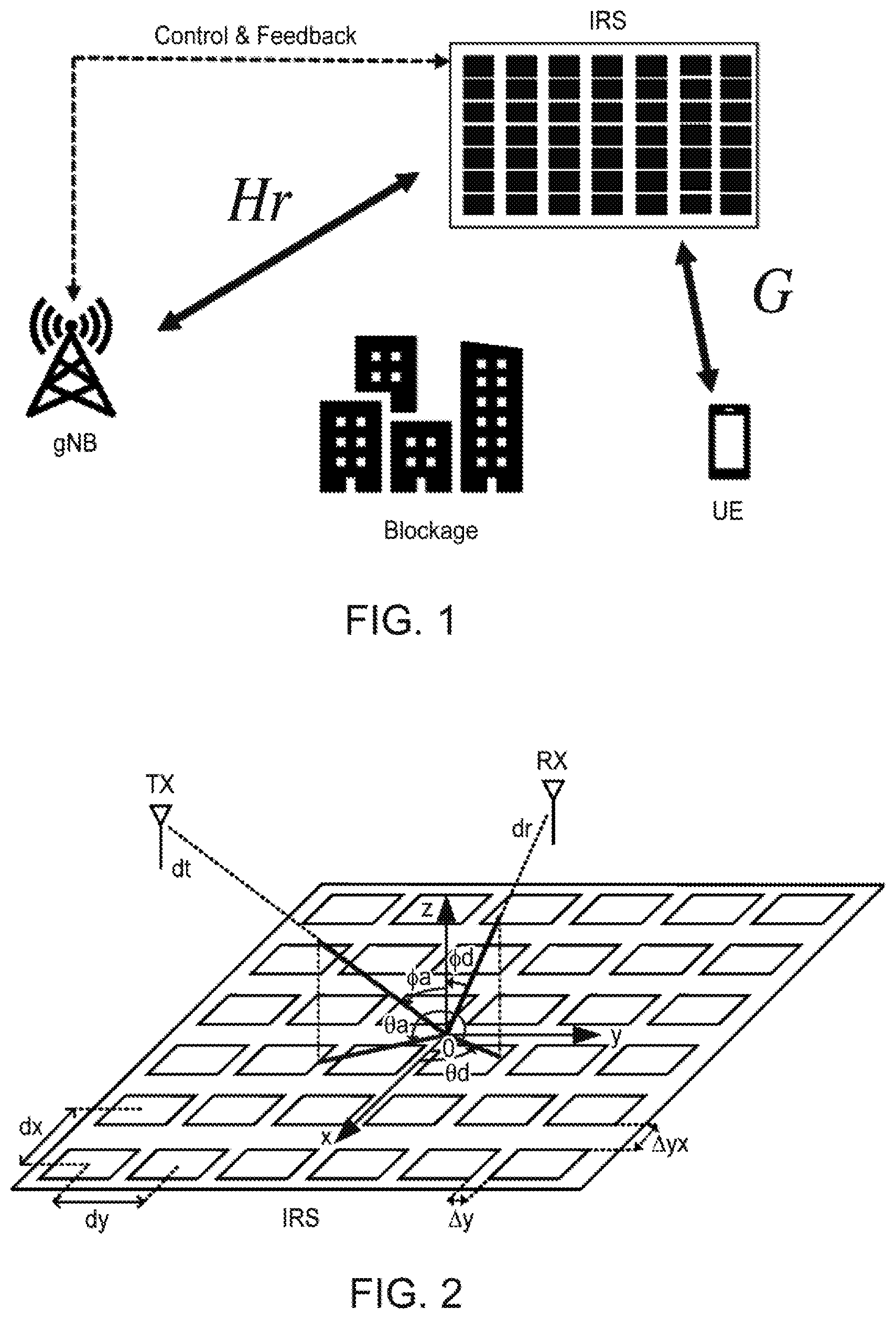 Patent US11777206 Figure 1 – Initialization and operation of intelligent reflecting surface