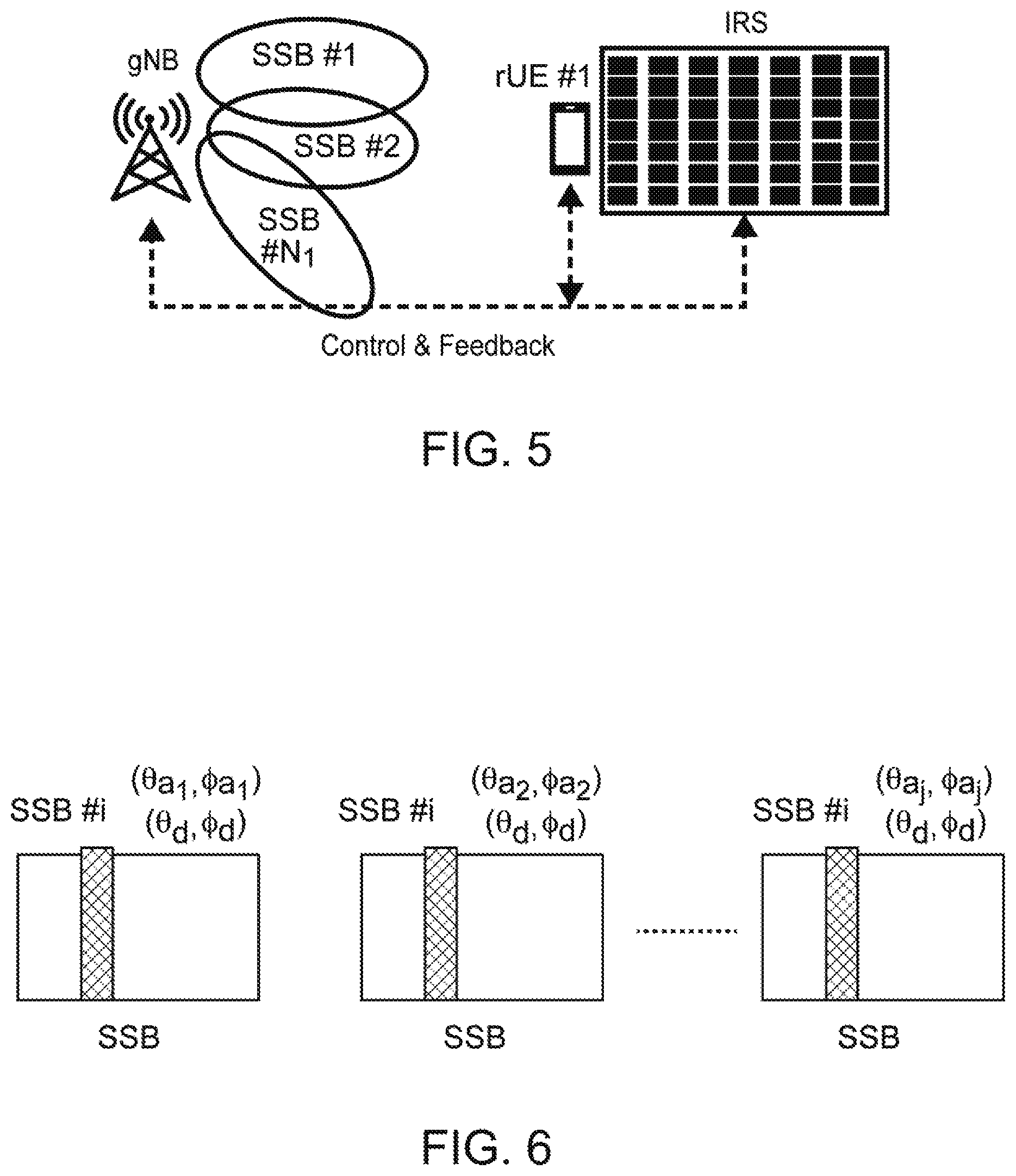 Patent US11777206 Figure 3 – Initialization and operation of intelligent reflecting surface