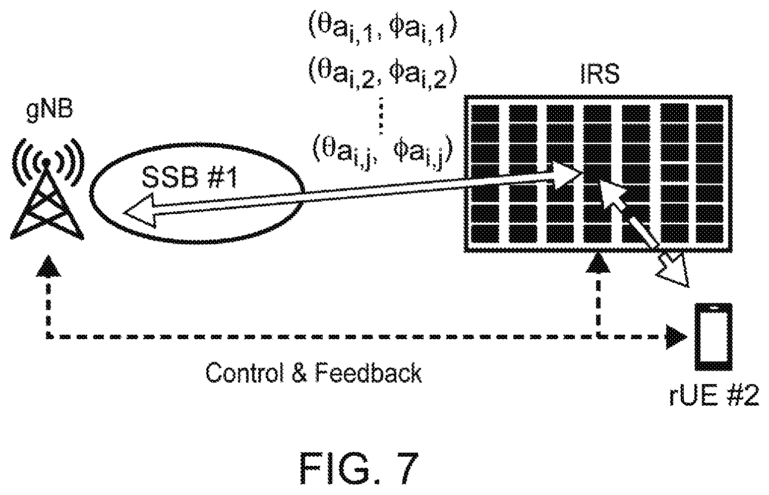 Patent US11777206 Figure 4 – Initialization and operation of intelligent reflecting surface
