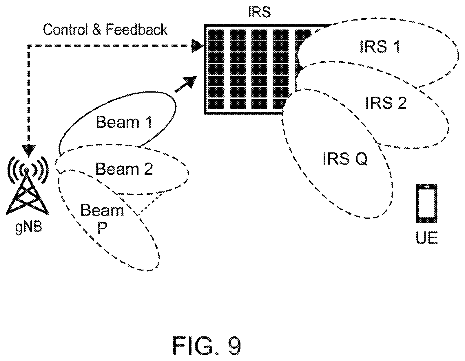 Patent US11777206 Figure 6 – Initialization and operation of intelligent reflecting surface