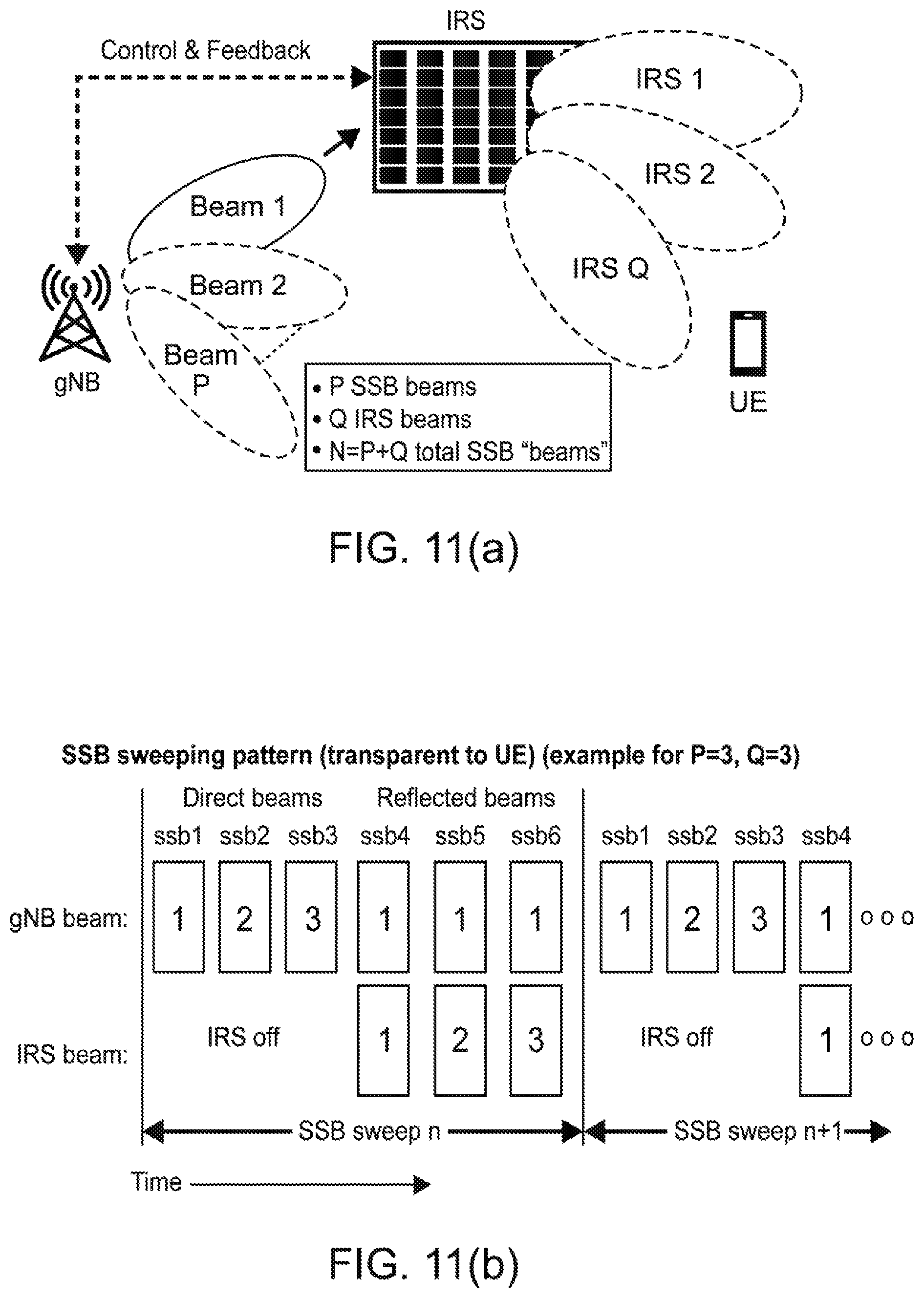 Patent US11777206 Figure 8 – Initialization and operation of intelligent reflecting surface