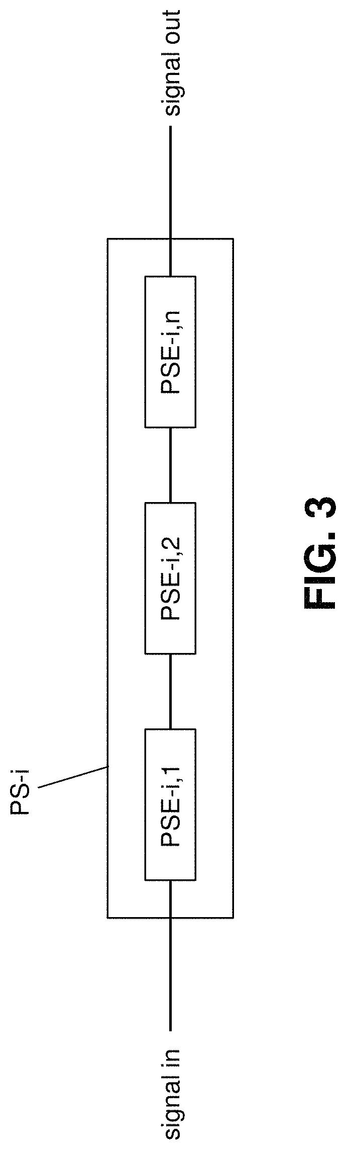 Patent US11777208 Figure 3 – E-fuse switched-delay path phased array