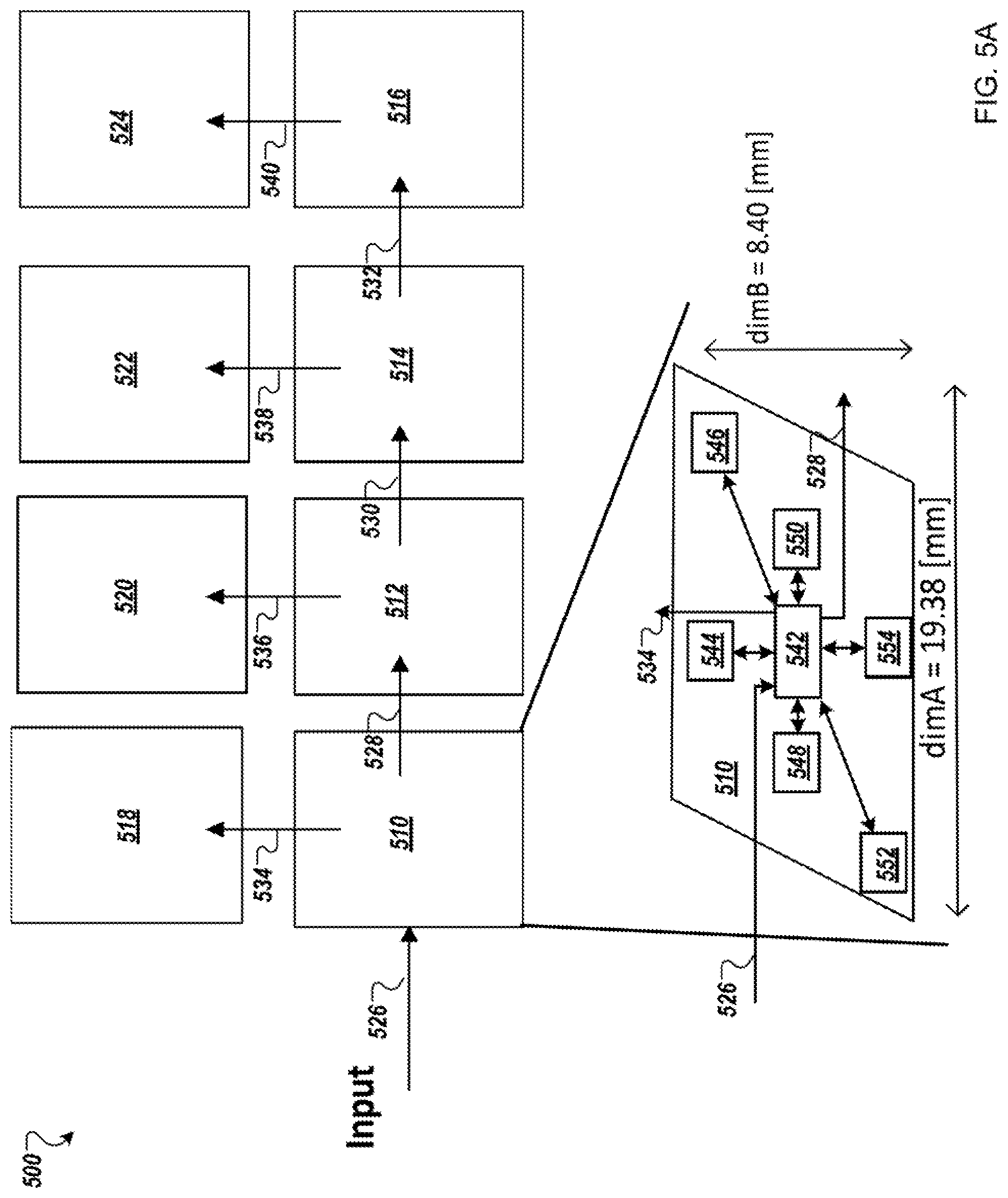 Patent US11777209 Figure 5 – Phased array antenna using series-fed sub-arrays