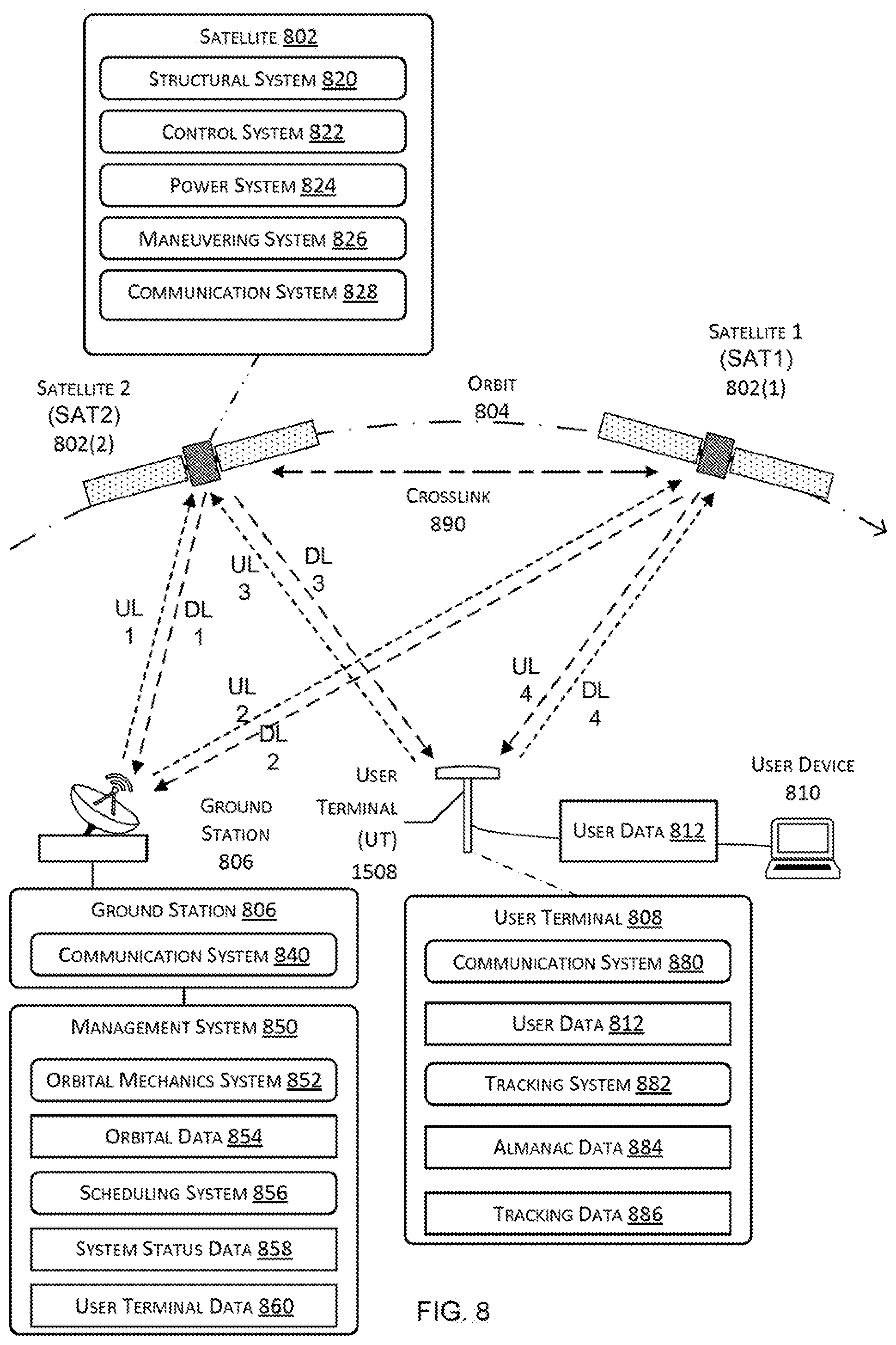 Patent US11777209 Figure 9 – Phased array antenna using series-fed sub-arrays