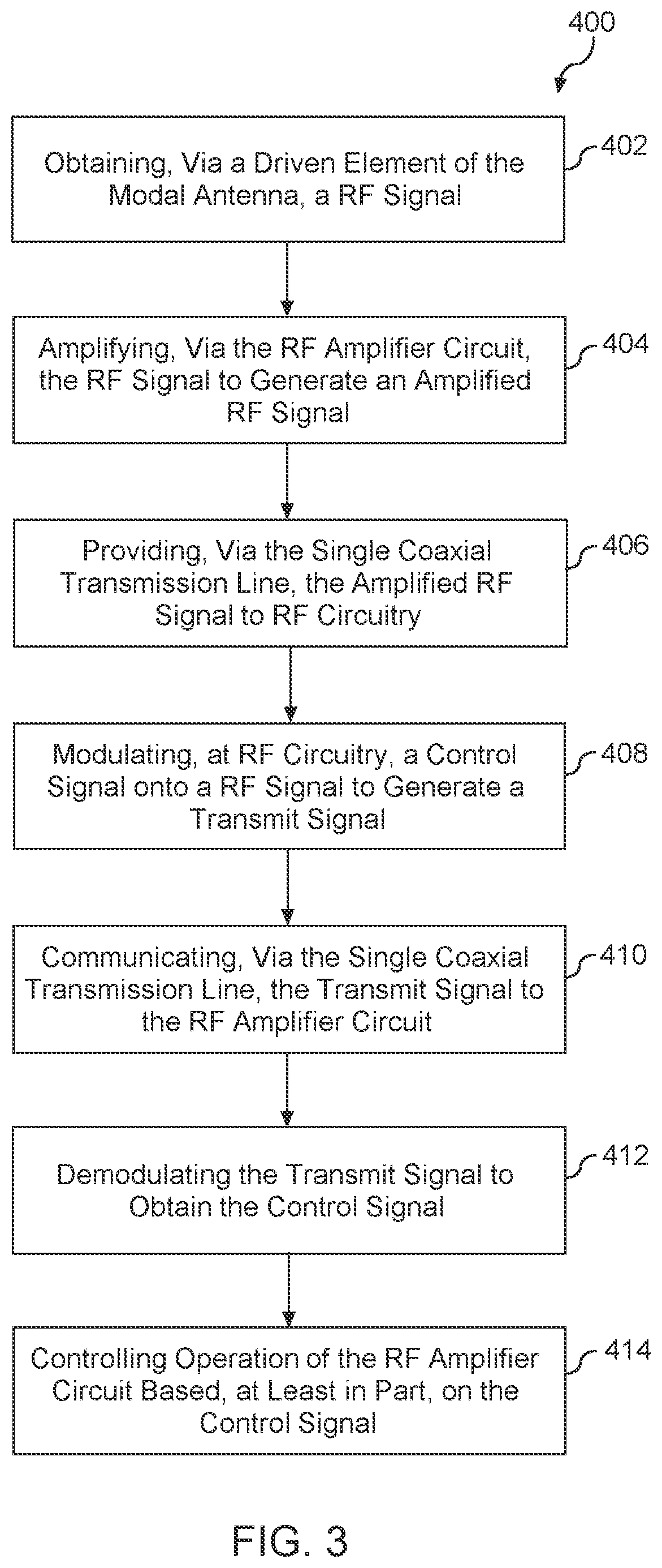 Patent US11777213 Figure 3 – Radio frequency (RF) amplifier circuit for antenna systems having a modal antenna