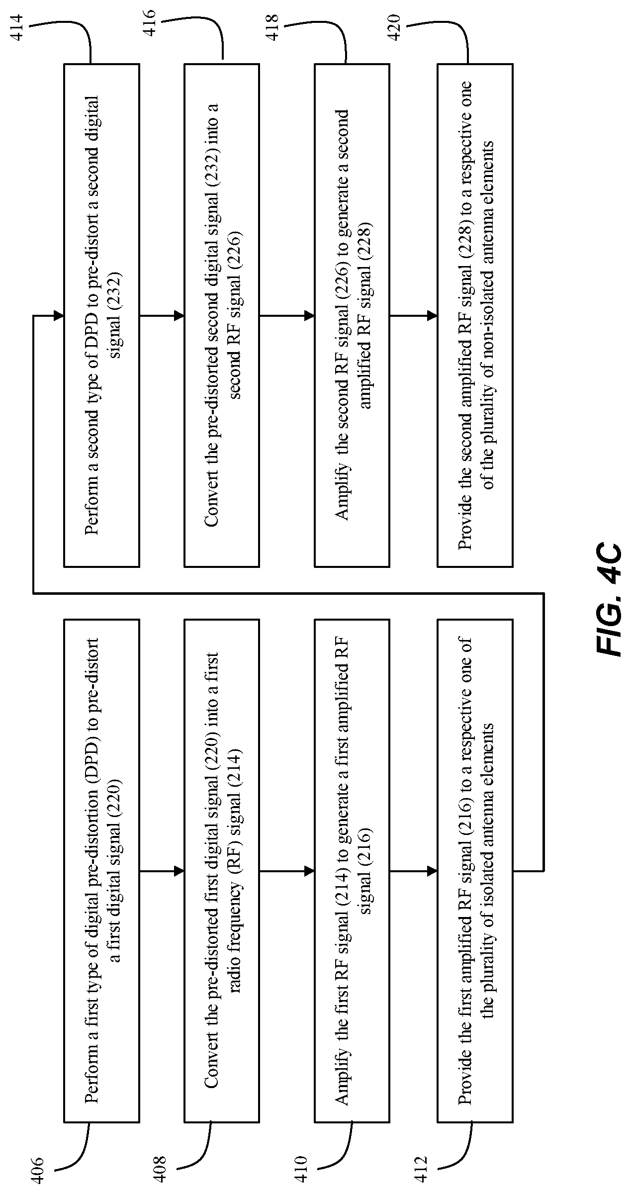 Patent US11777214 Figure 8 – Interleaved antenna array configuration in a radio node