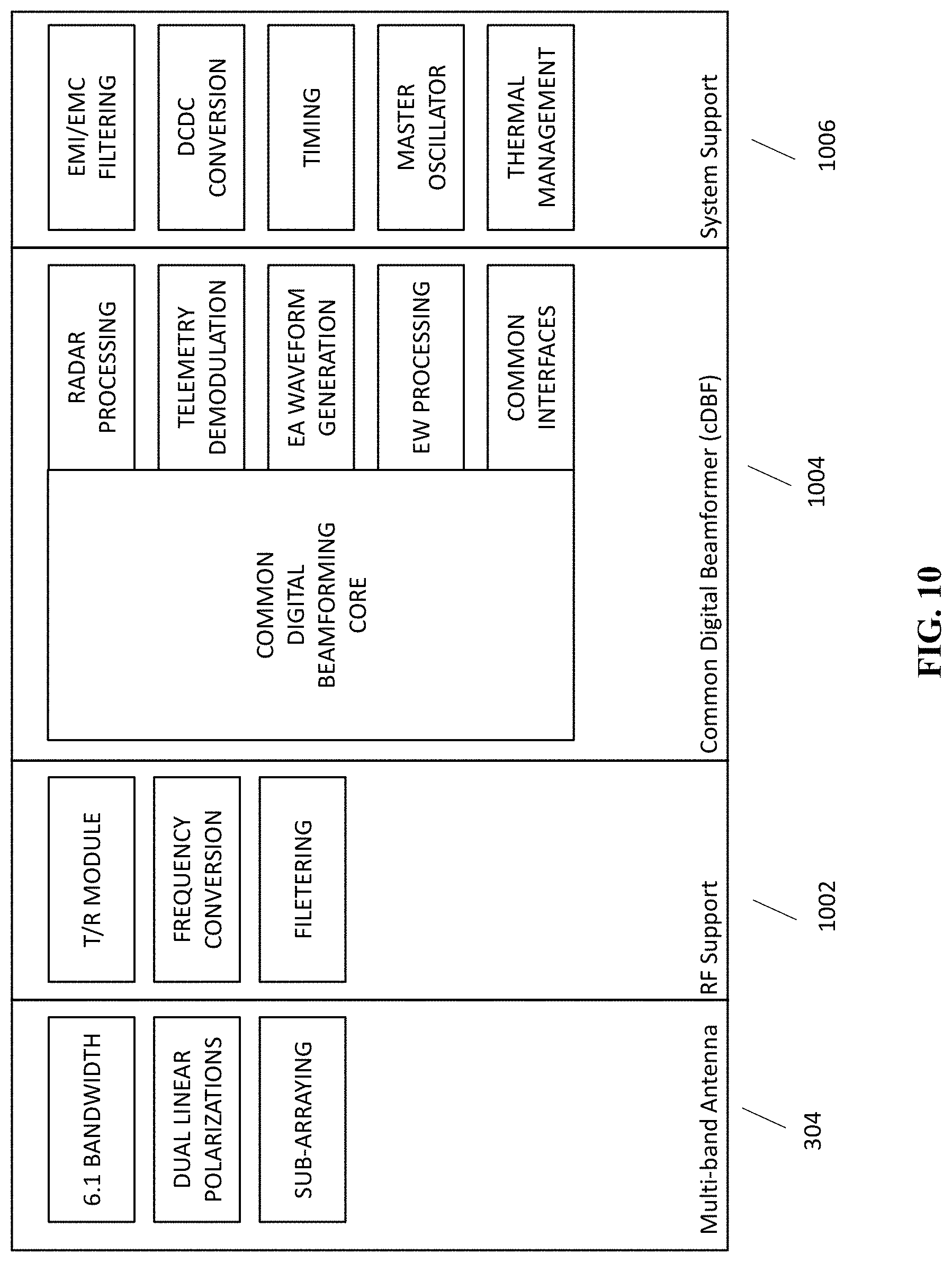 Patent US11777215 Figure 16 – System and method for a digitally beamformed phased array feed