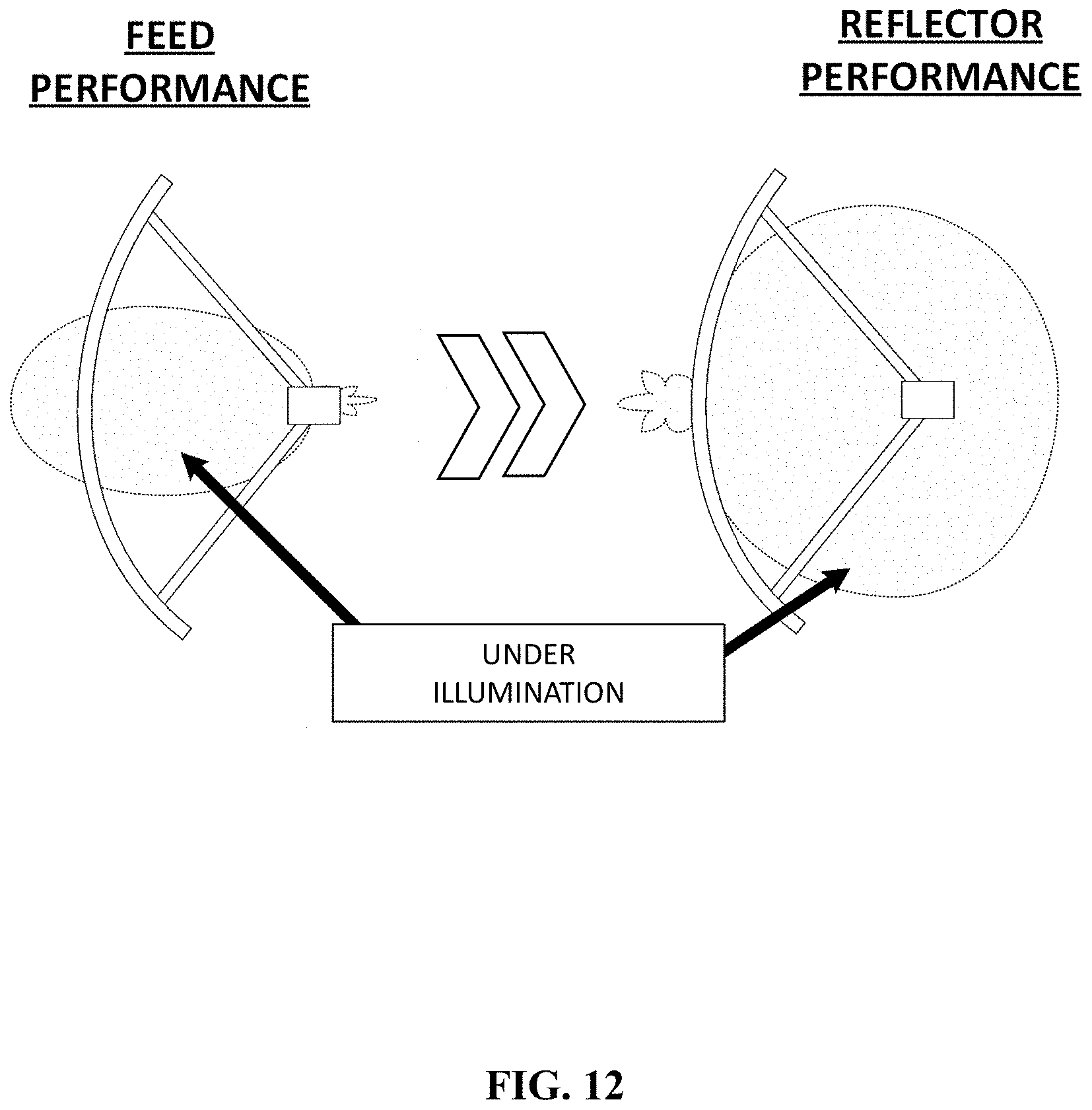 Patent US11777215 Figure 18 – System and method for a digitally beamformed phased array feed