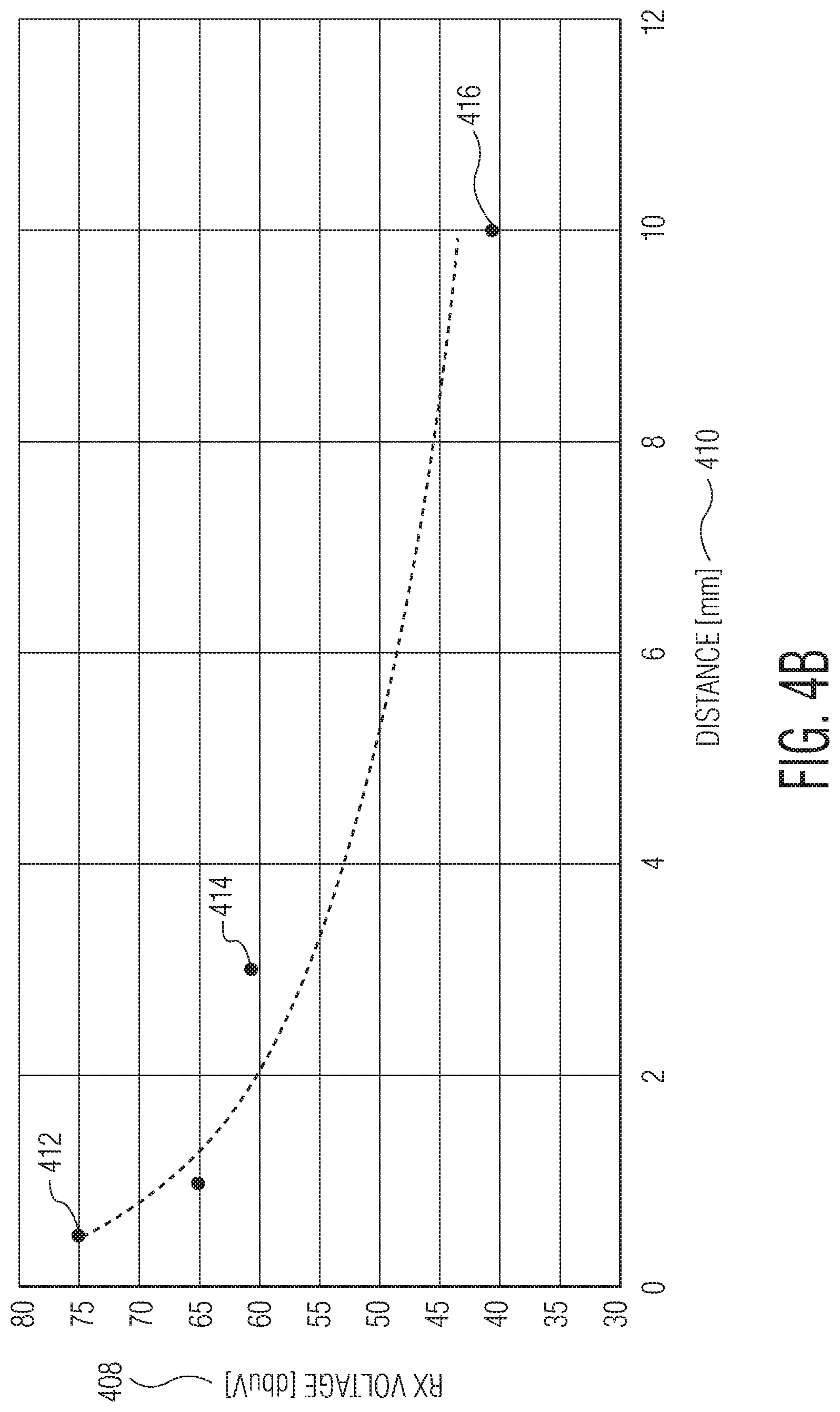 Patent US11777216 Figure 7 – Near-field communications device