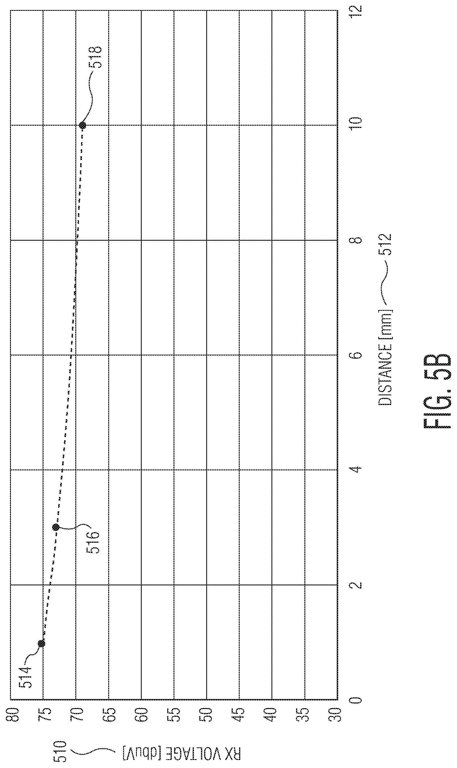 Patent US11777216 Figure 9 – Near-field communications device